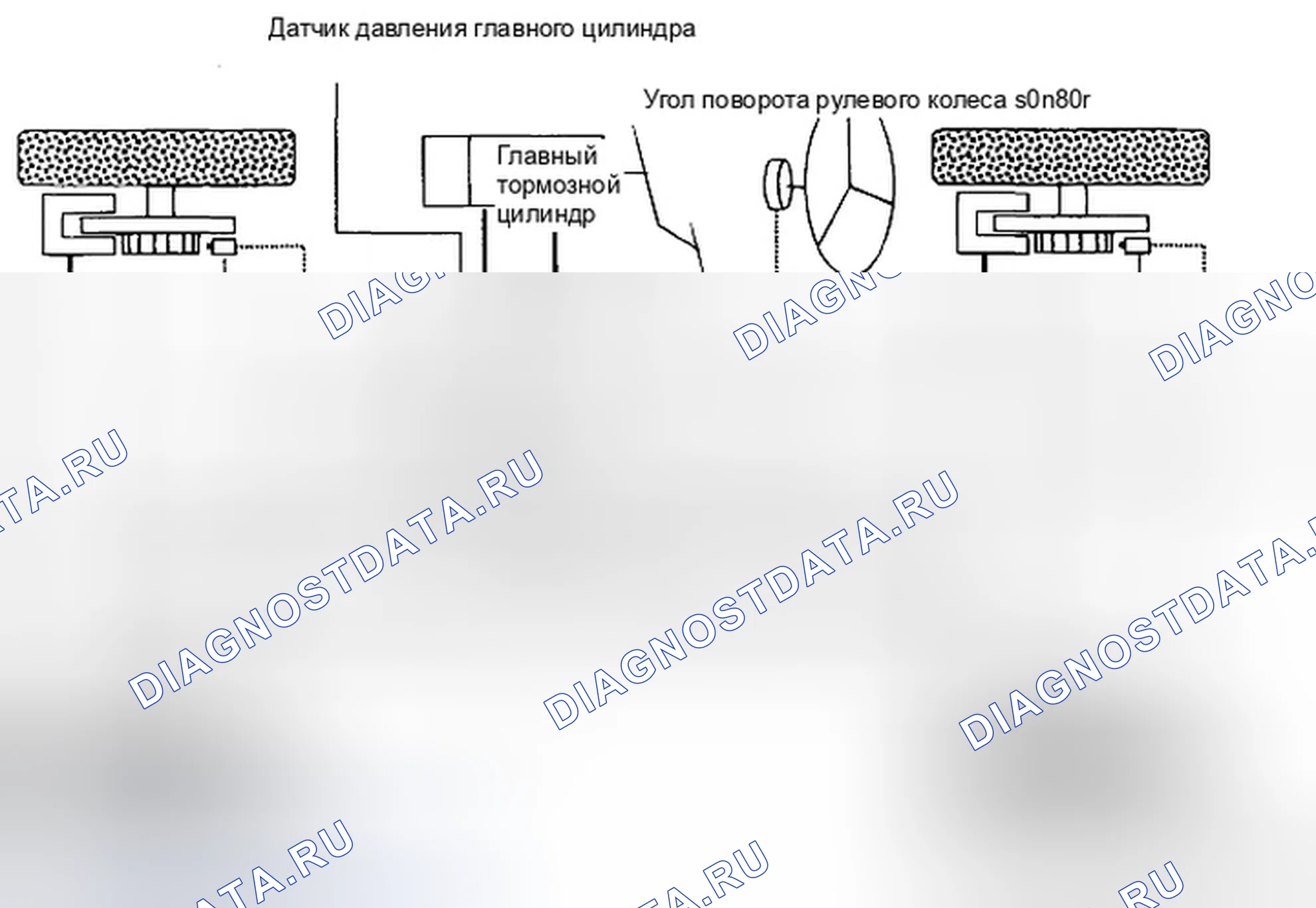 Рис. 83: ОПИСАНИЕ СИСТЕМЫ УПРАВЛЕНИЯ ЭКУ. Hyundai Azera I