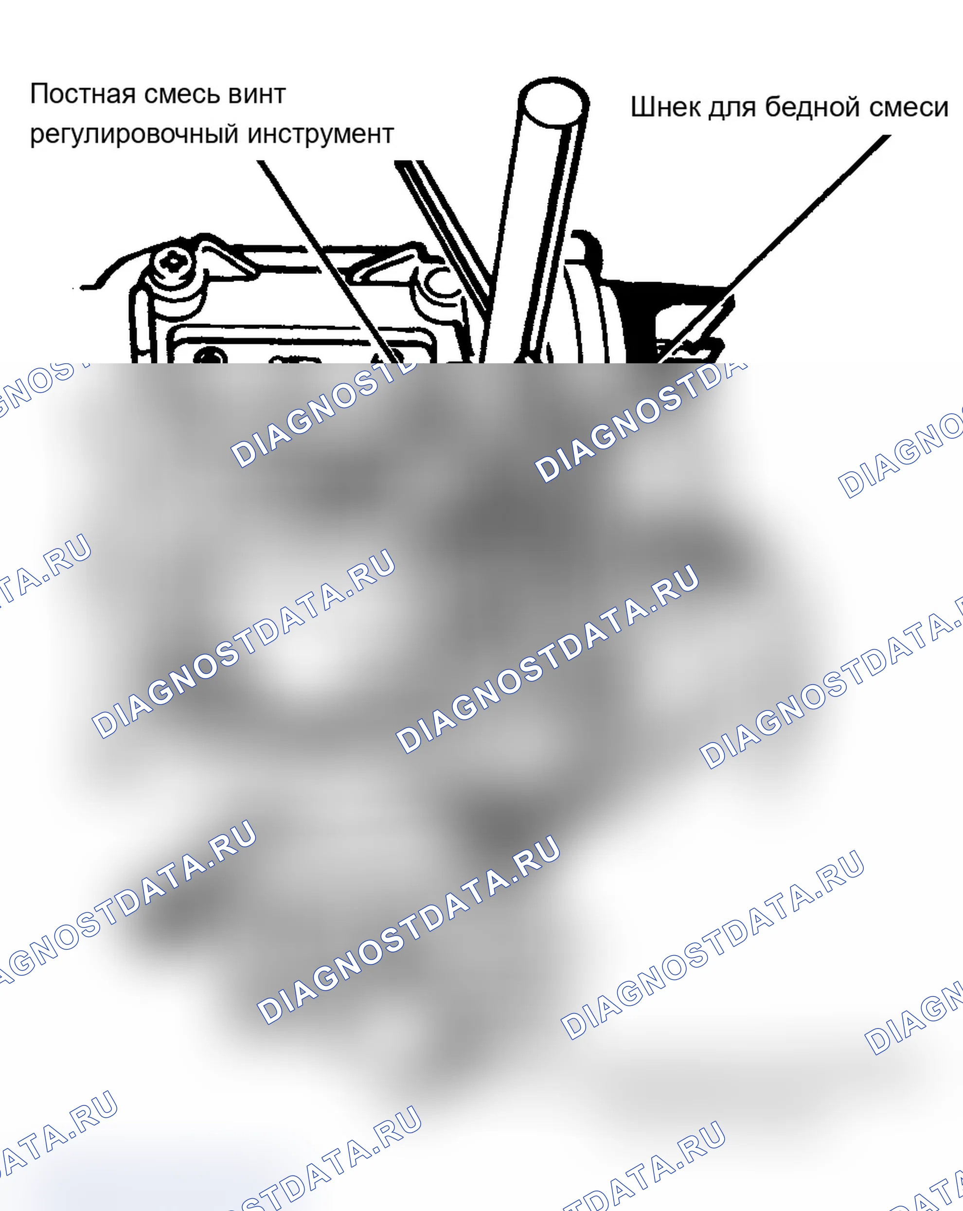 Рис. 6: Расположение шнека E2SE бедной смеси. Chevrolet El Camino V