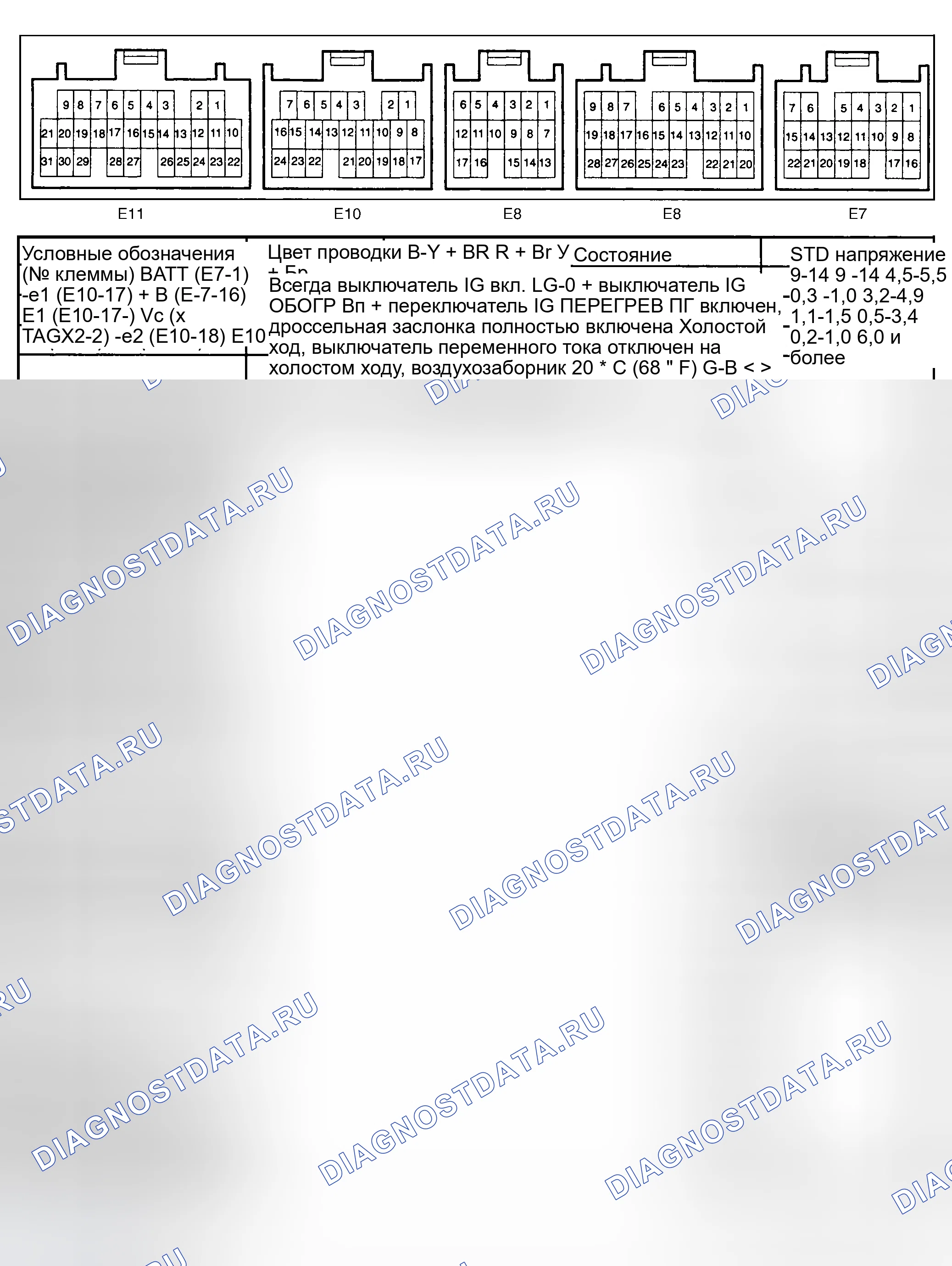 Рис. 11. Toyota Highlander I