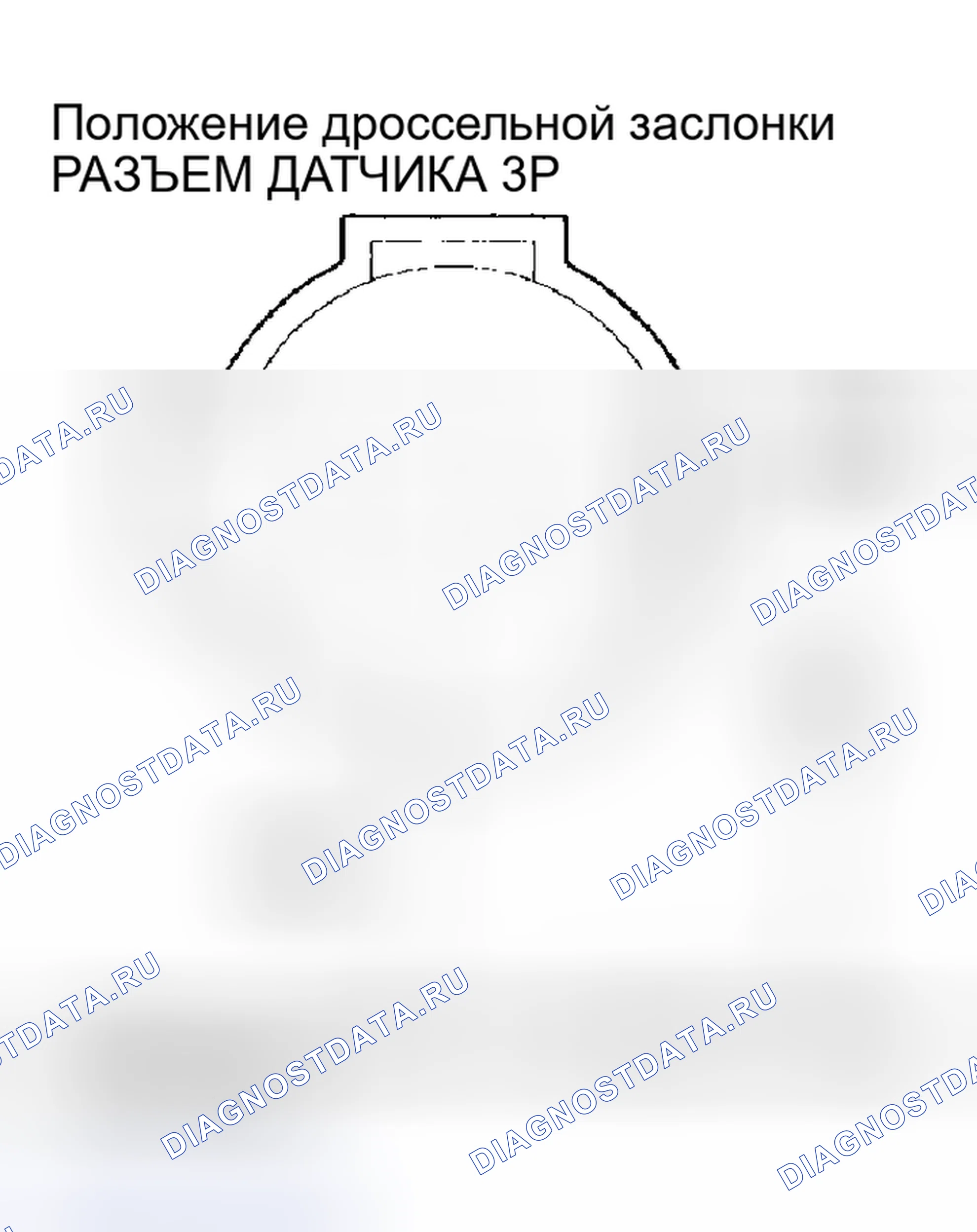 Рис. 87. Honda Pilot I