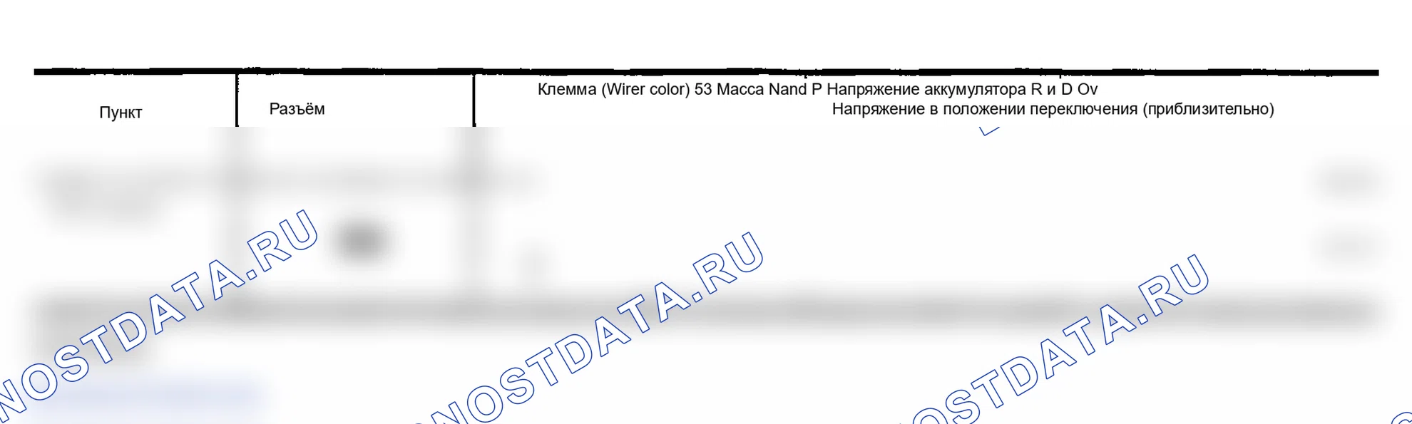 Рис. 97. Infiniti FX35 I