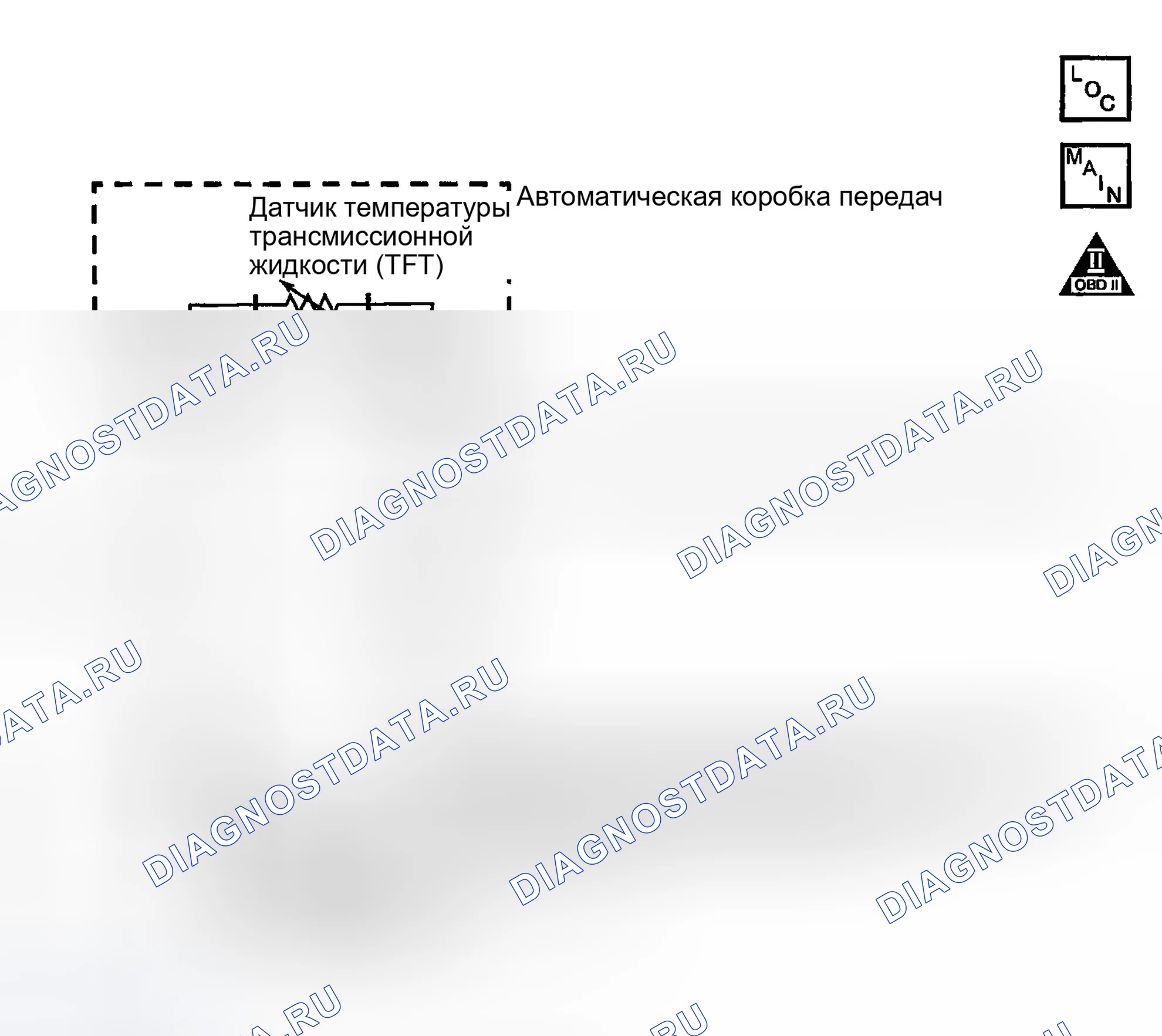 Рис. 161: расшифровка кода ошибки P0711: Сопротивление датчика TFT не меняется, или нереалистичное изменение за короткое время. GMC Savana Special G3500 