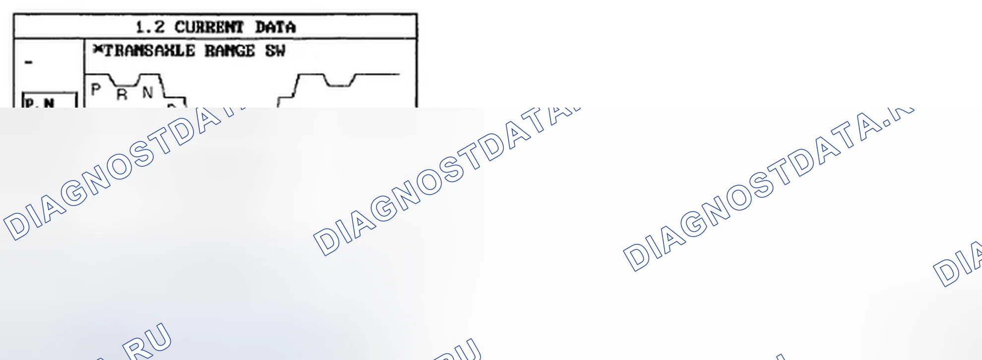 Рис. 35: Дисплей Scantool - ТЕКУЩИЕ ДАННЫЕ. Hyundai Elantra IV