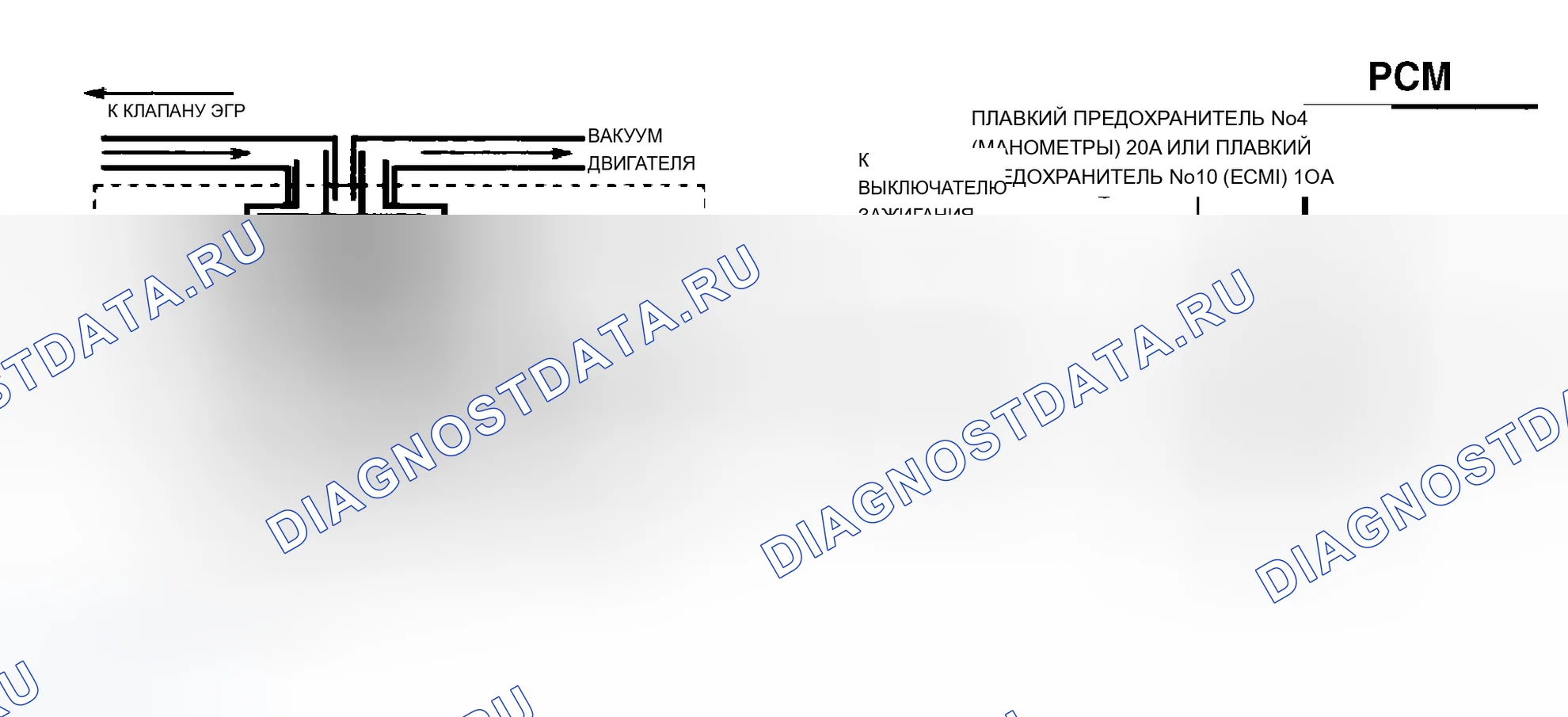 Рис. 41: Схема Code 32 (" S " и " T " Series 4.3L Pickup A / T и 4.3L Utility M / T) Модели ошибок в цепи рециркуляция отработавших газов с использованием портированного вакуума и соленоида EVR. Chevrolet Pickup C3500 