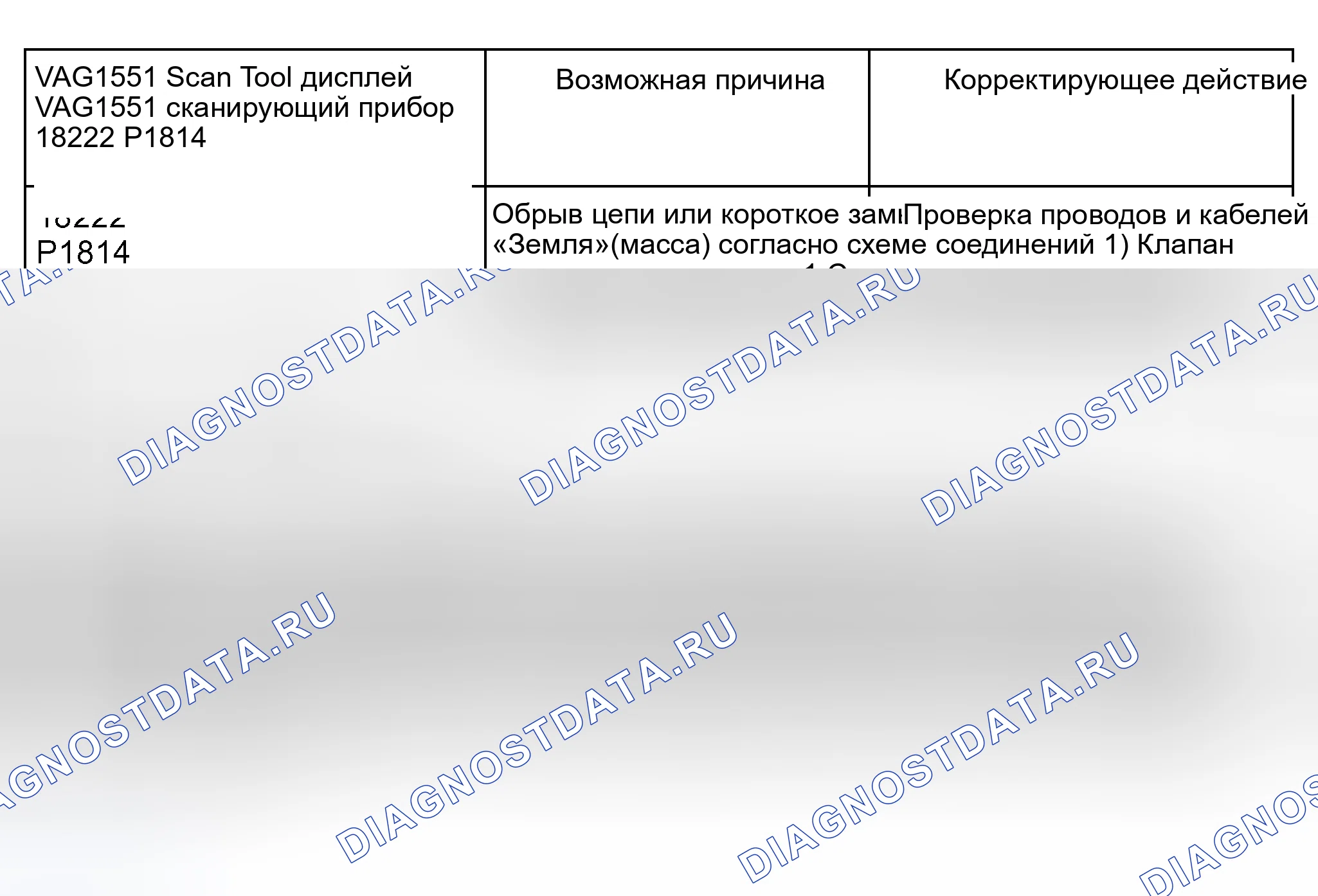 Рис. 939. Audi A6 C5 рестайлинг