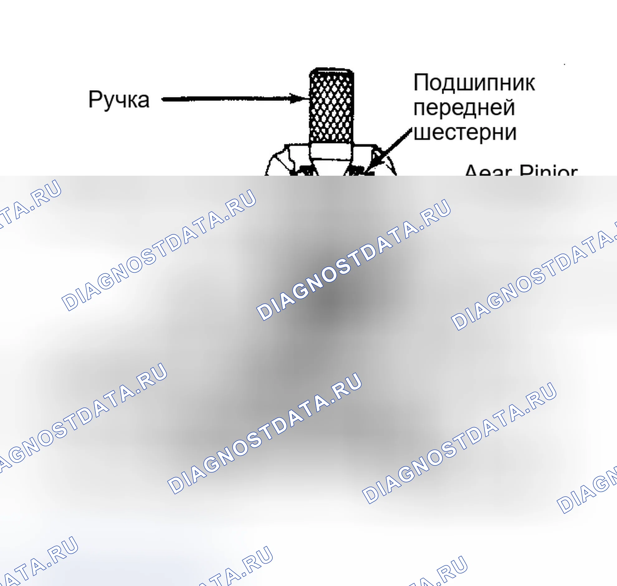 Рис. 3: Глубина шестерни. Ford Aerostar I