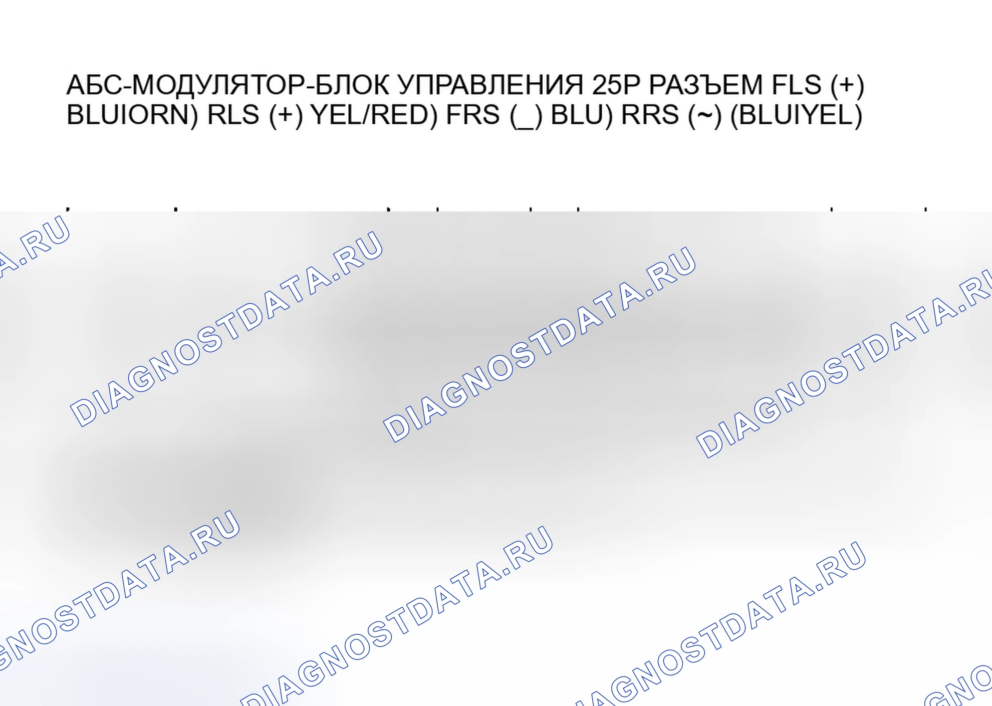 Рис. 6. Honda S2000 AP1