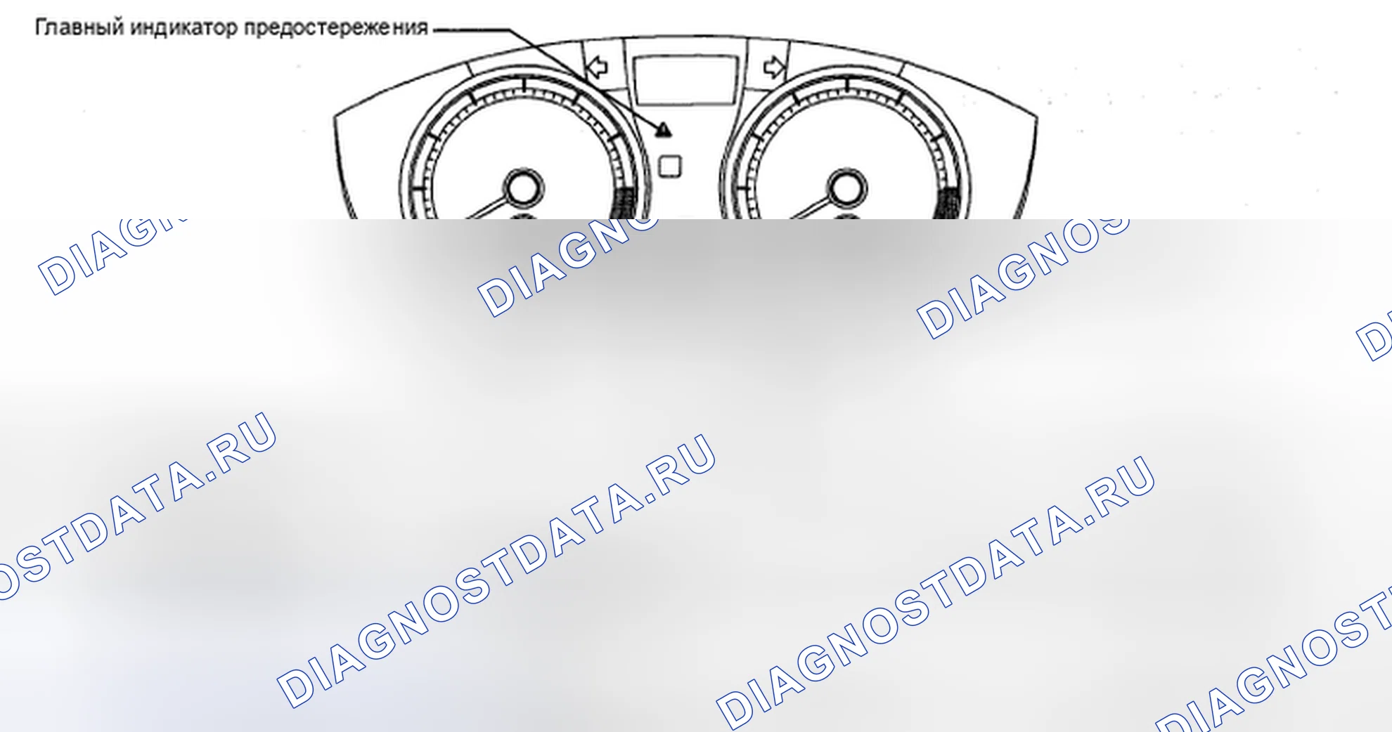 Рис. 113: ИНИЦИАЛИЗАЦИЯ. Haval H5 II