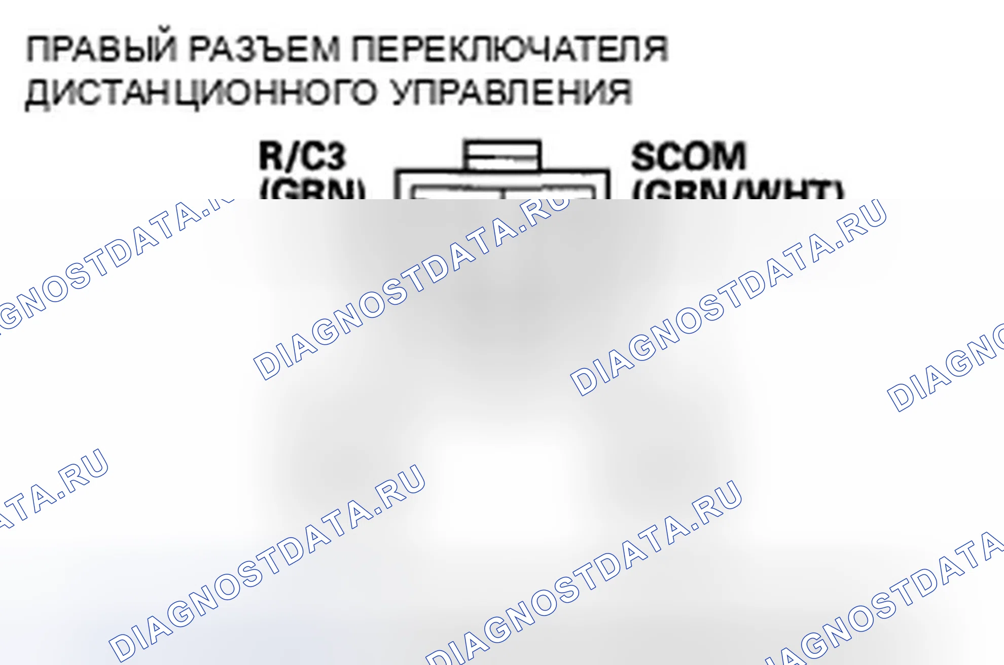 Рис. 259. Honda Odyssey IV