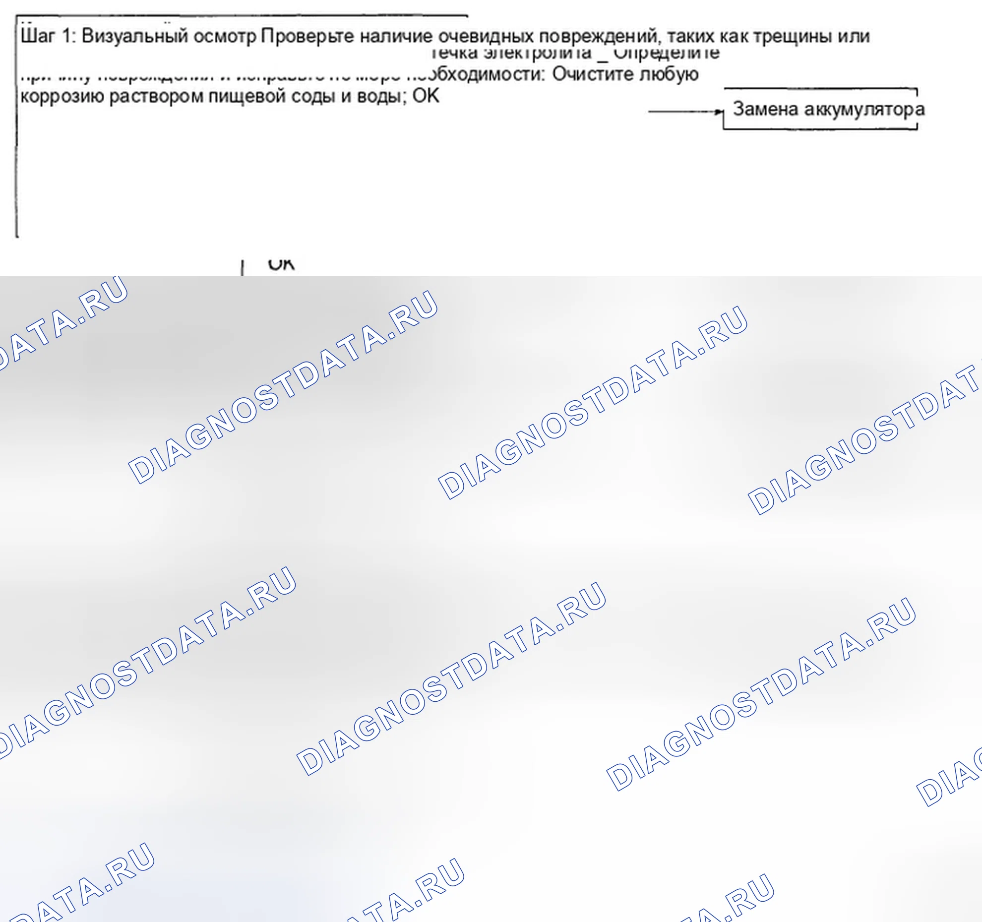 Рис. 35: ПРОВЕРКА РАСХОДА. Hyundai Azera I