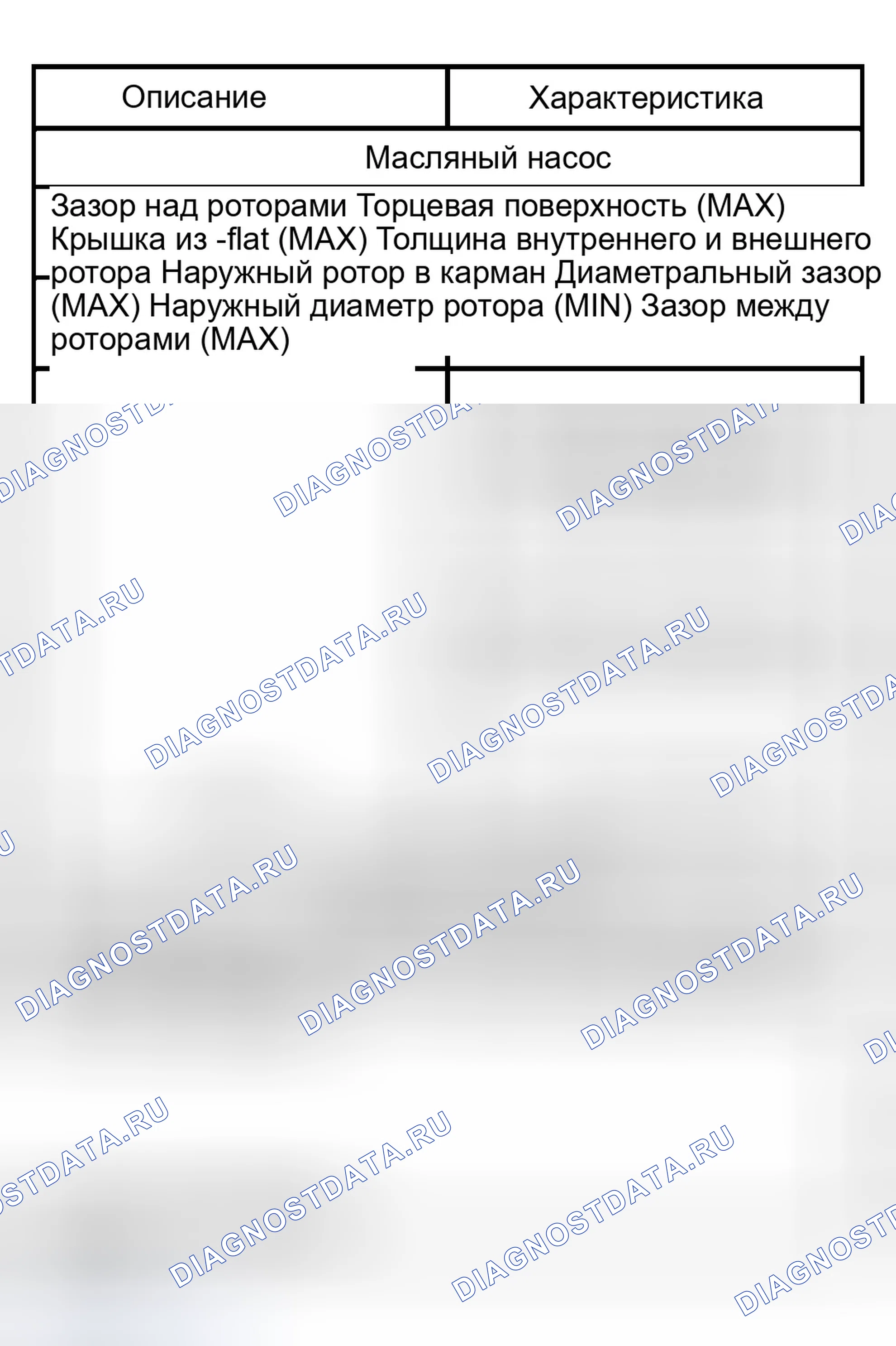 Рис. 346. Dodge Pickup R1500 