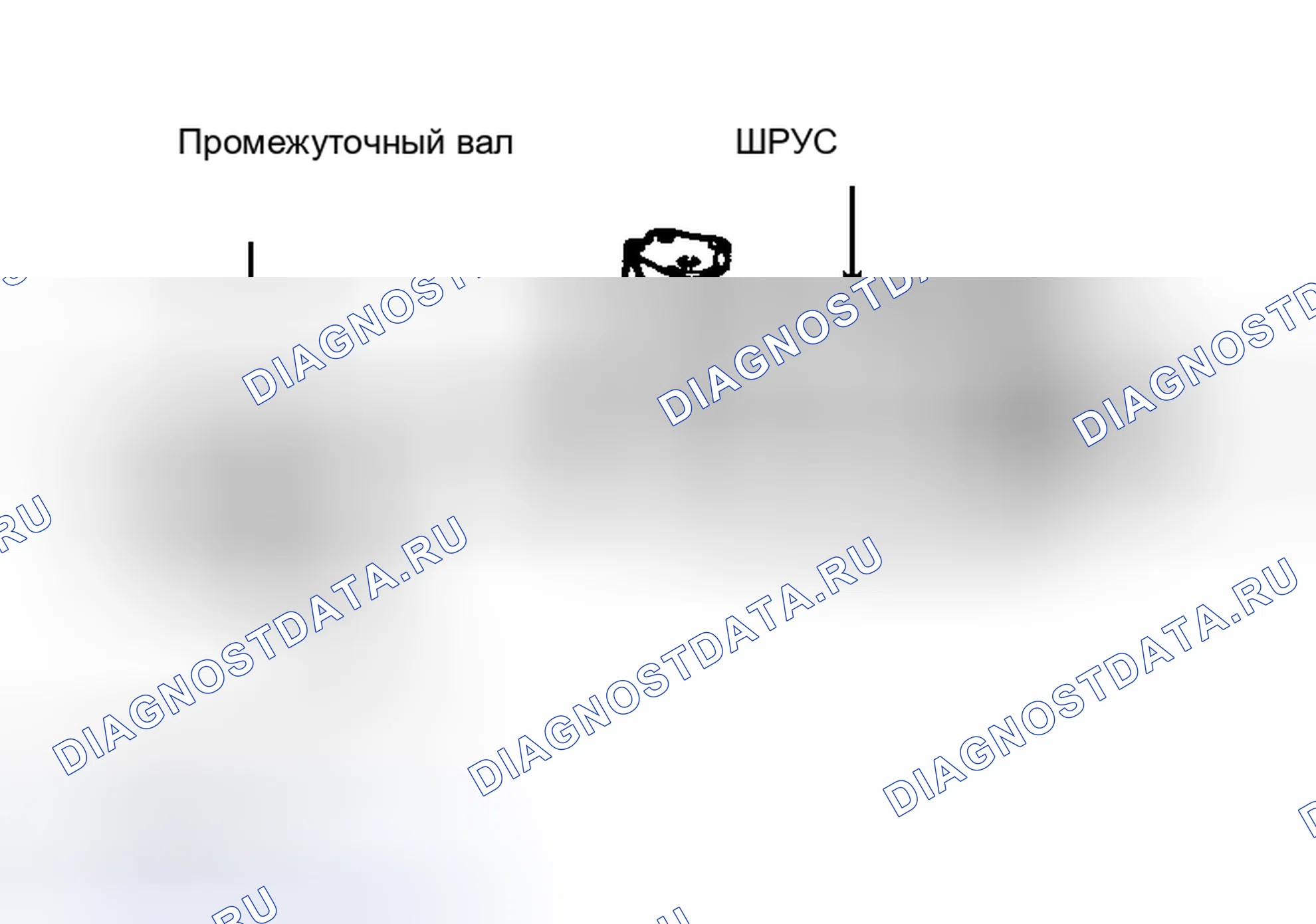 Рис. 1. Honda FR-V I