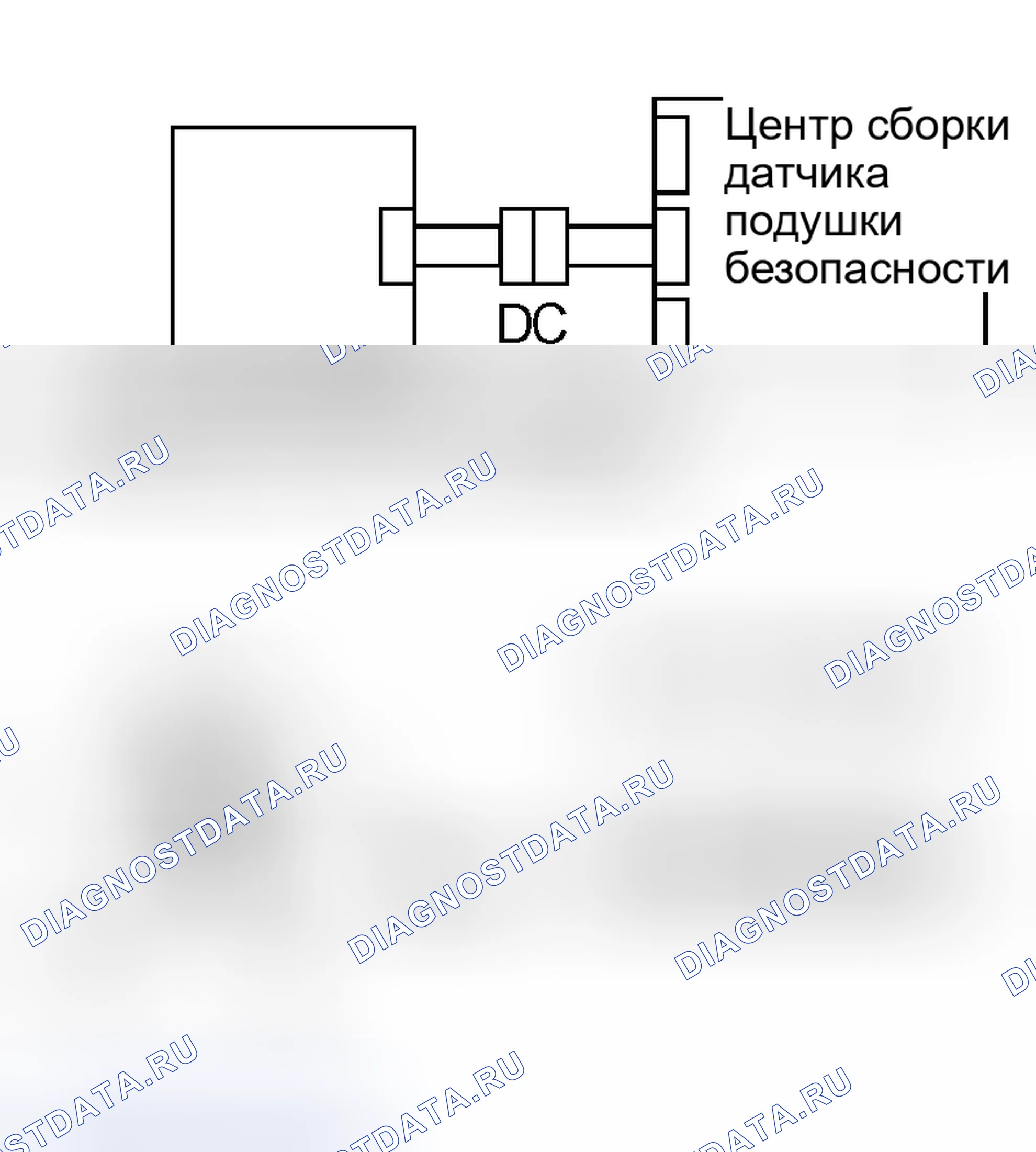 Рис. 141. Lexus RX II