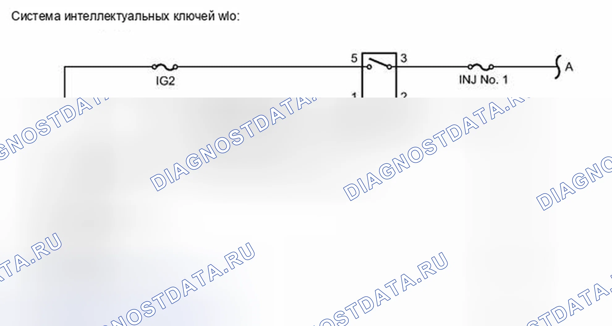 Рис. 734. Toyota Highlander II рестайлинг