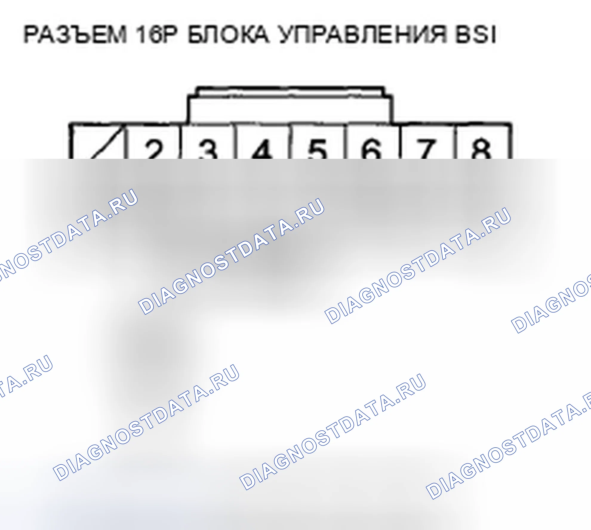 Рис. 17: U128F расшифровка кода ошибки: потеря связи модуля управления манометром с блоком управления BSI (сообщение BSI). Acura ZDX I
