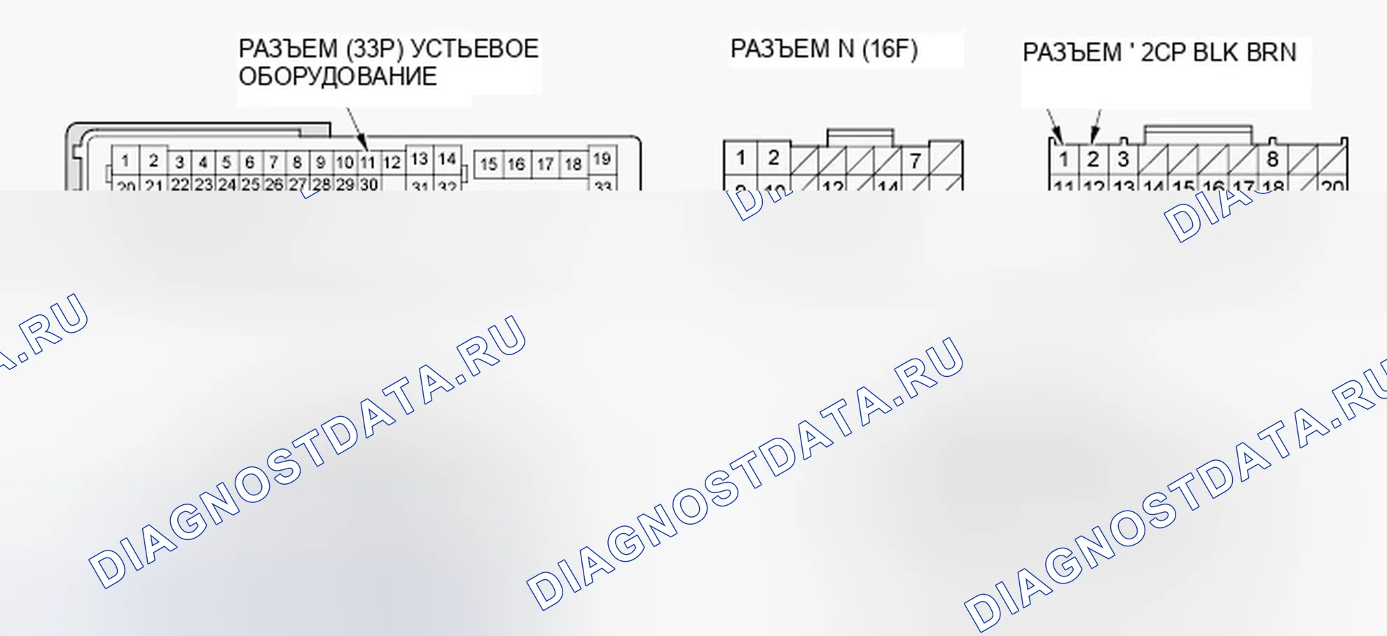 Рис. 7: MICU водителя. Honda Accord VIII