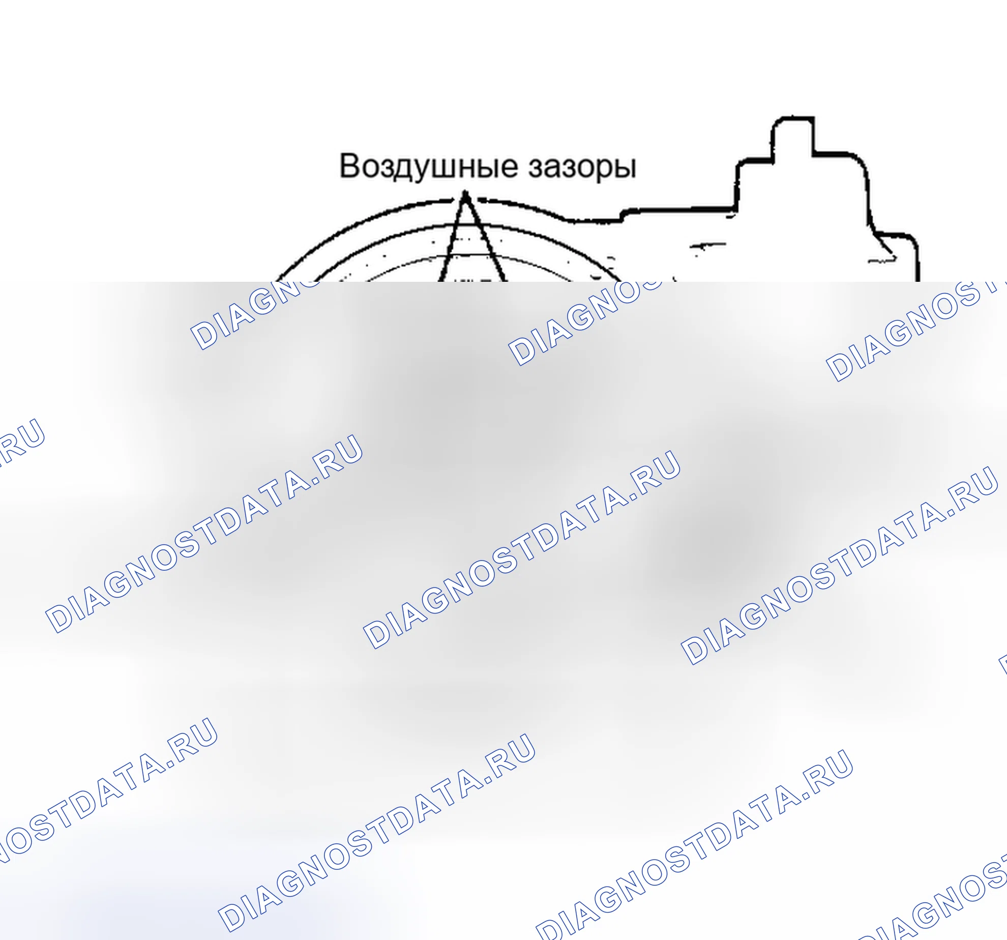 Рис. 13: Регулировка воздушного зазора между дросселем и статором Воздушный зазор должен быть одинаковым на всех зубцах.. Honda Accord II