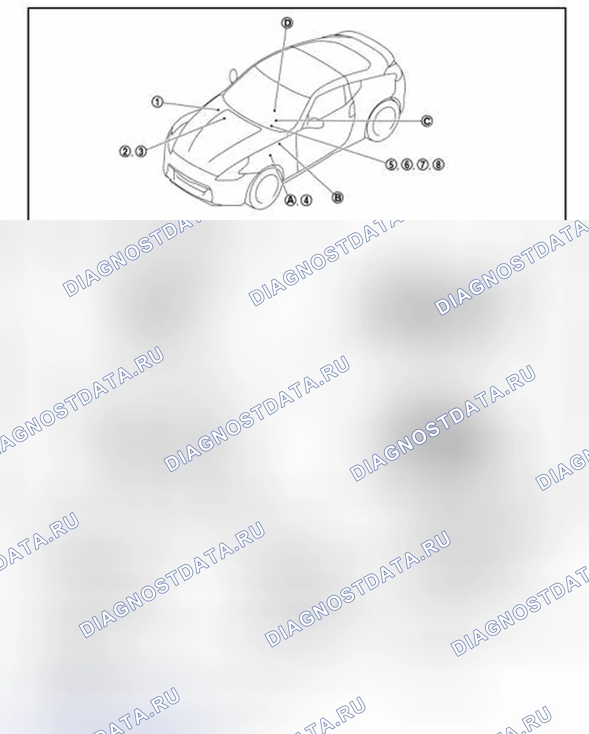 Рис. 17: Расположение компонентов. Nissan 370Z I рестайлинг