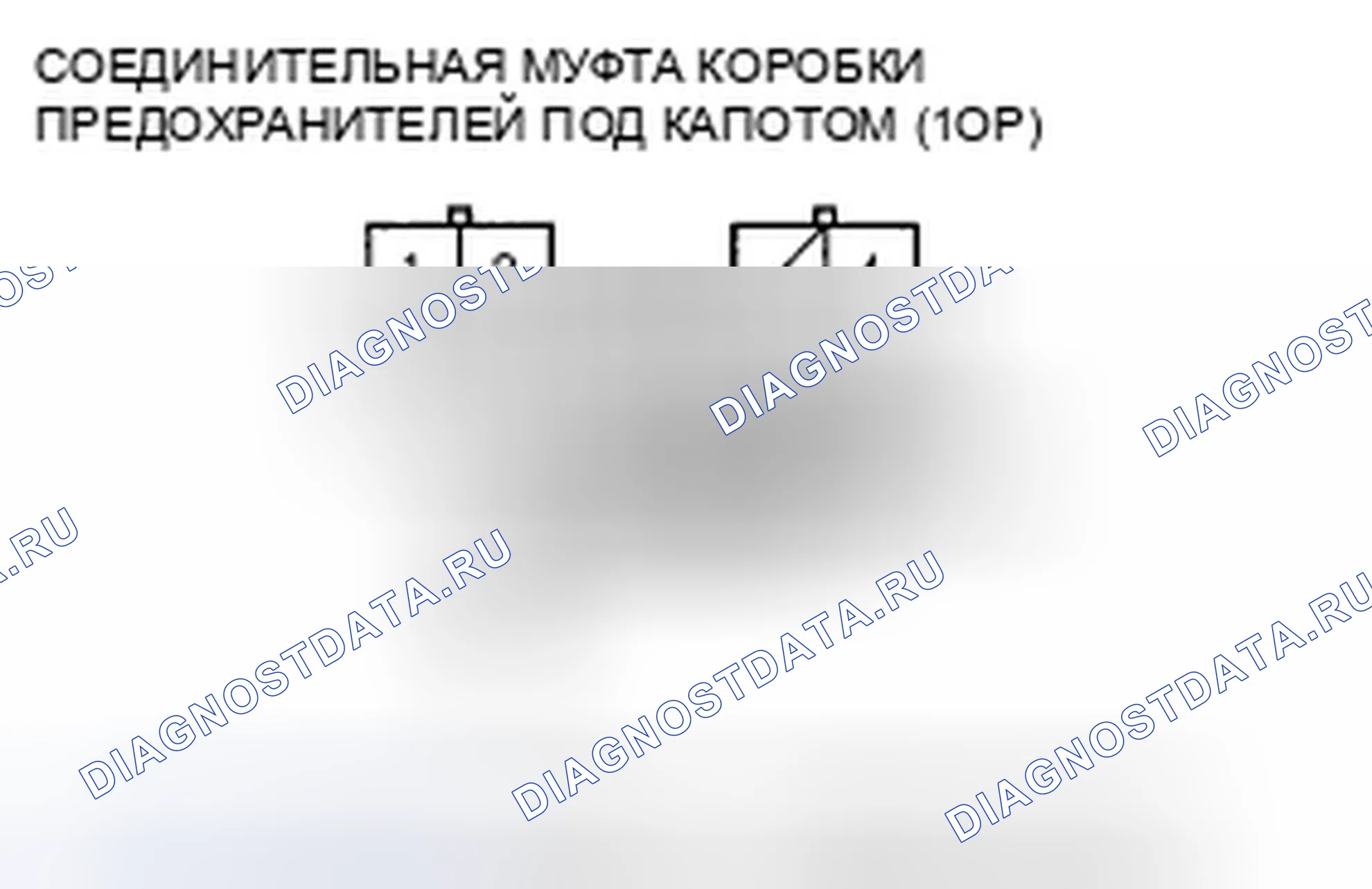Рис. 6. Honda Ridgeline I