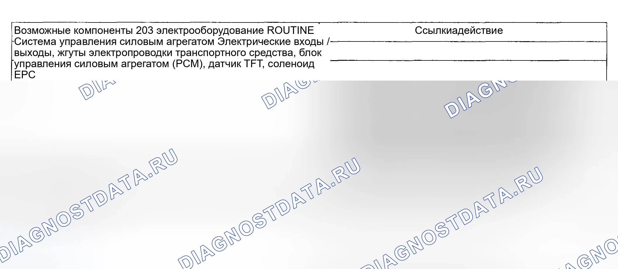 Рис. 1677: Диагностические процедуры 203 / 303 - вовлеченность Забота: суровый реверс. Ford Pickup F250 Super Duty I