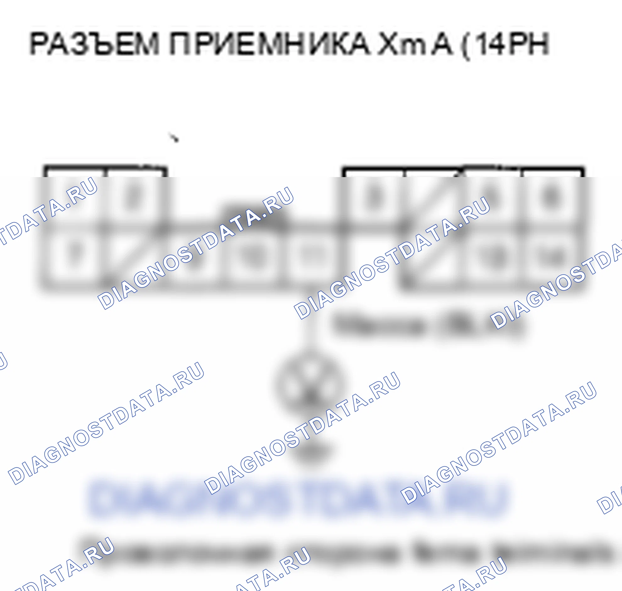 Рис. 86. Honda Ridgeline I рестайлинг