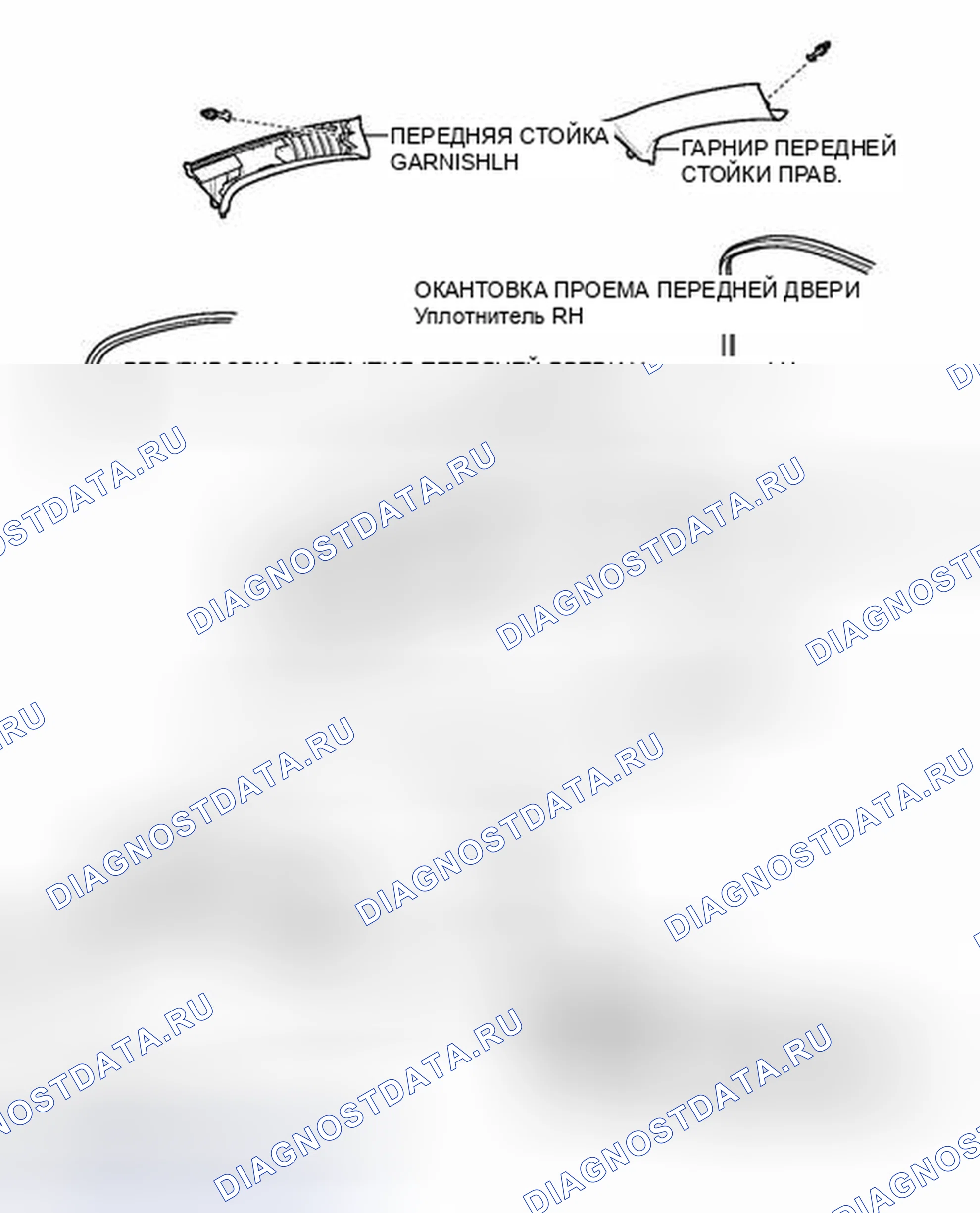 Рис. 8: ИЛЛЮСТРАЦИЯ. Kia Soul I рестайлинг