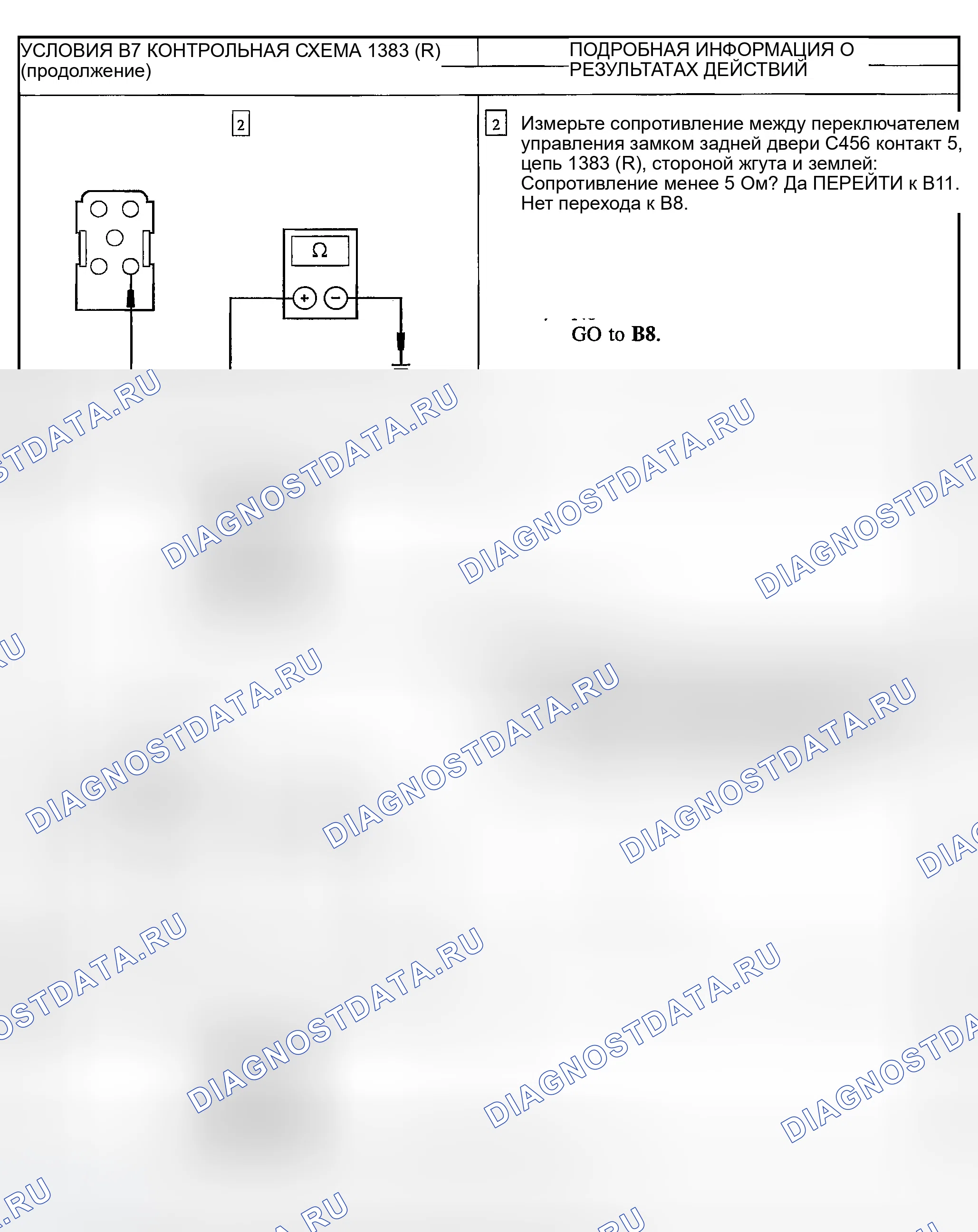 Рис. 9. Ford Explorer Sport Trac I