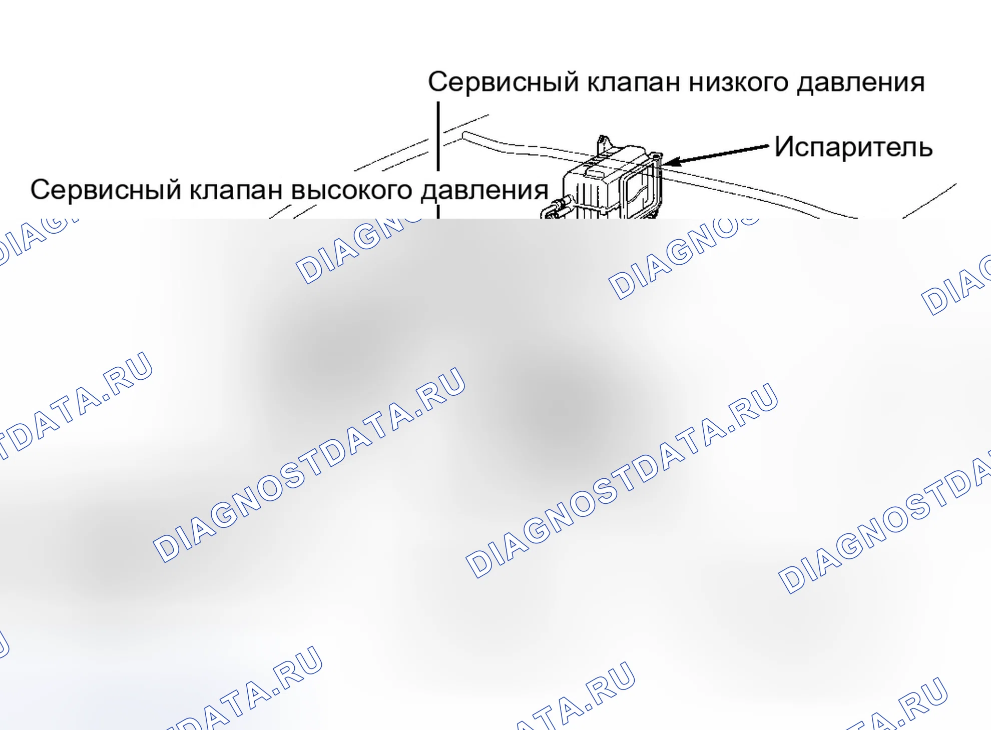 Рис. 1: ОПИСАНИЕ ручной системы кондиционирования. Honda Prelude V