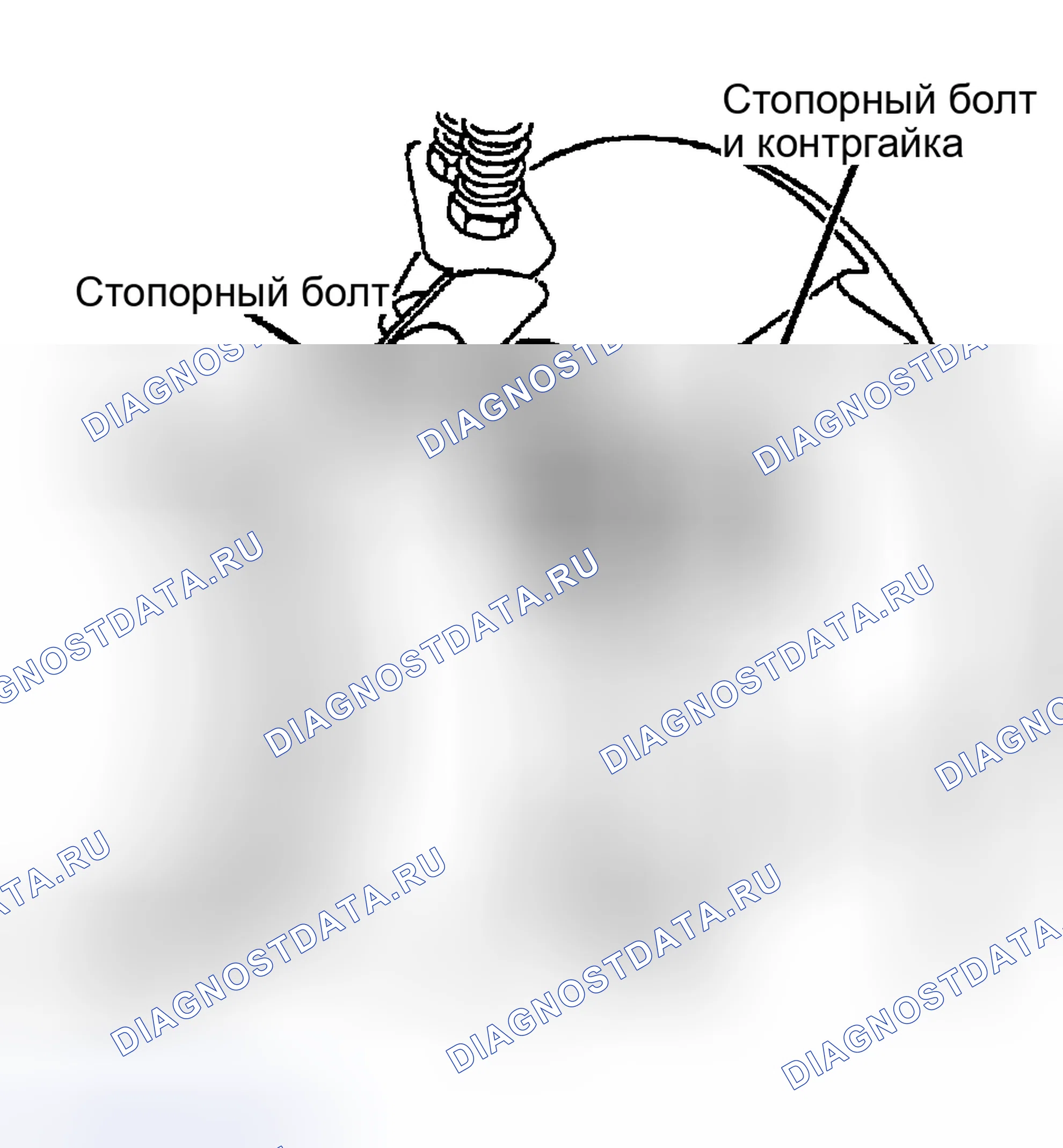 Рис. 2. Land Rover Range Rover I