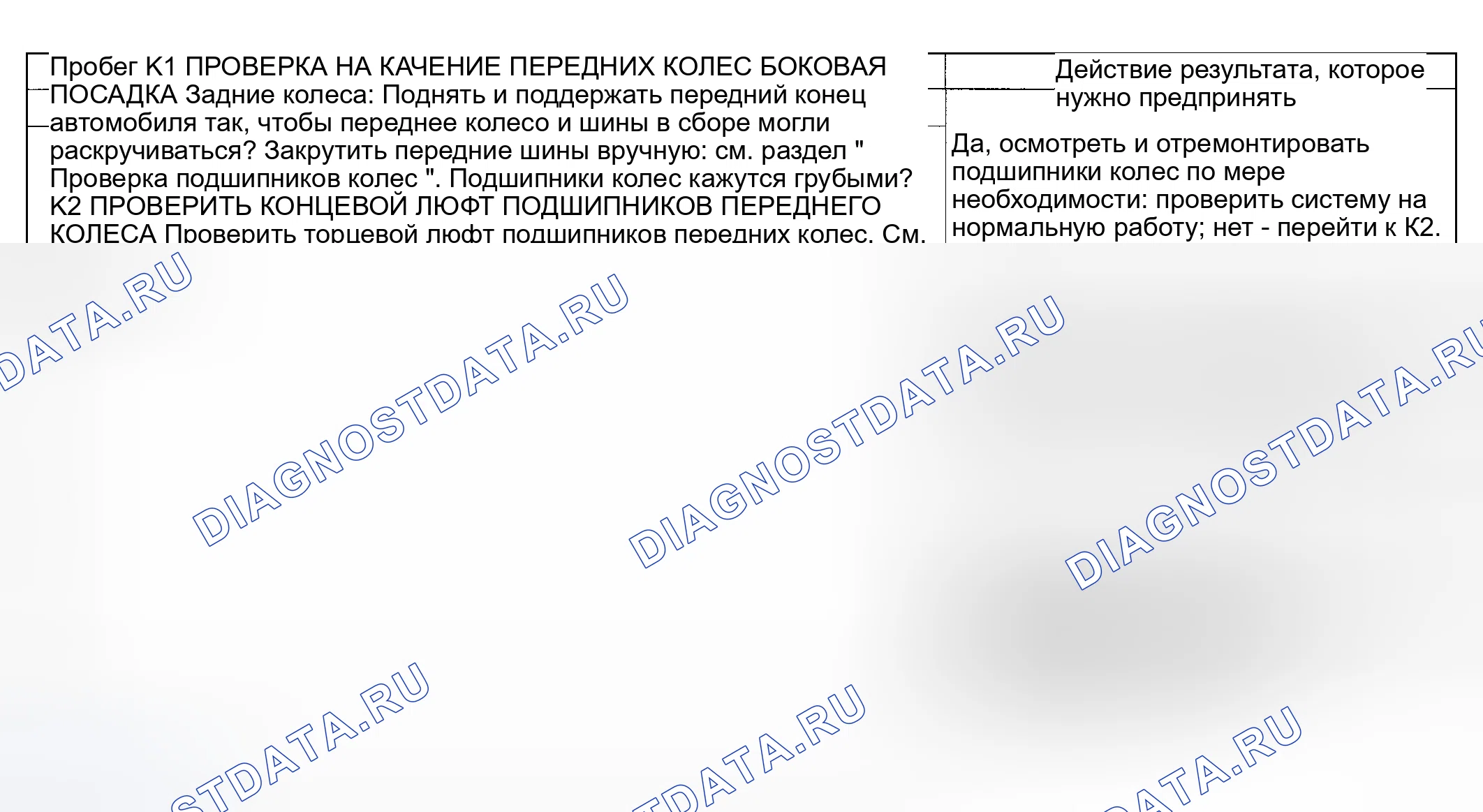 Рис. 78: диагностический тест K: ВЫСОКОСКОРОСТНОЕ ВСТРЯХИВАНИЕ ИЛИ ВИБРАЦИЯ. Ford Pickup F250 Super Duty I
