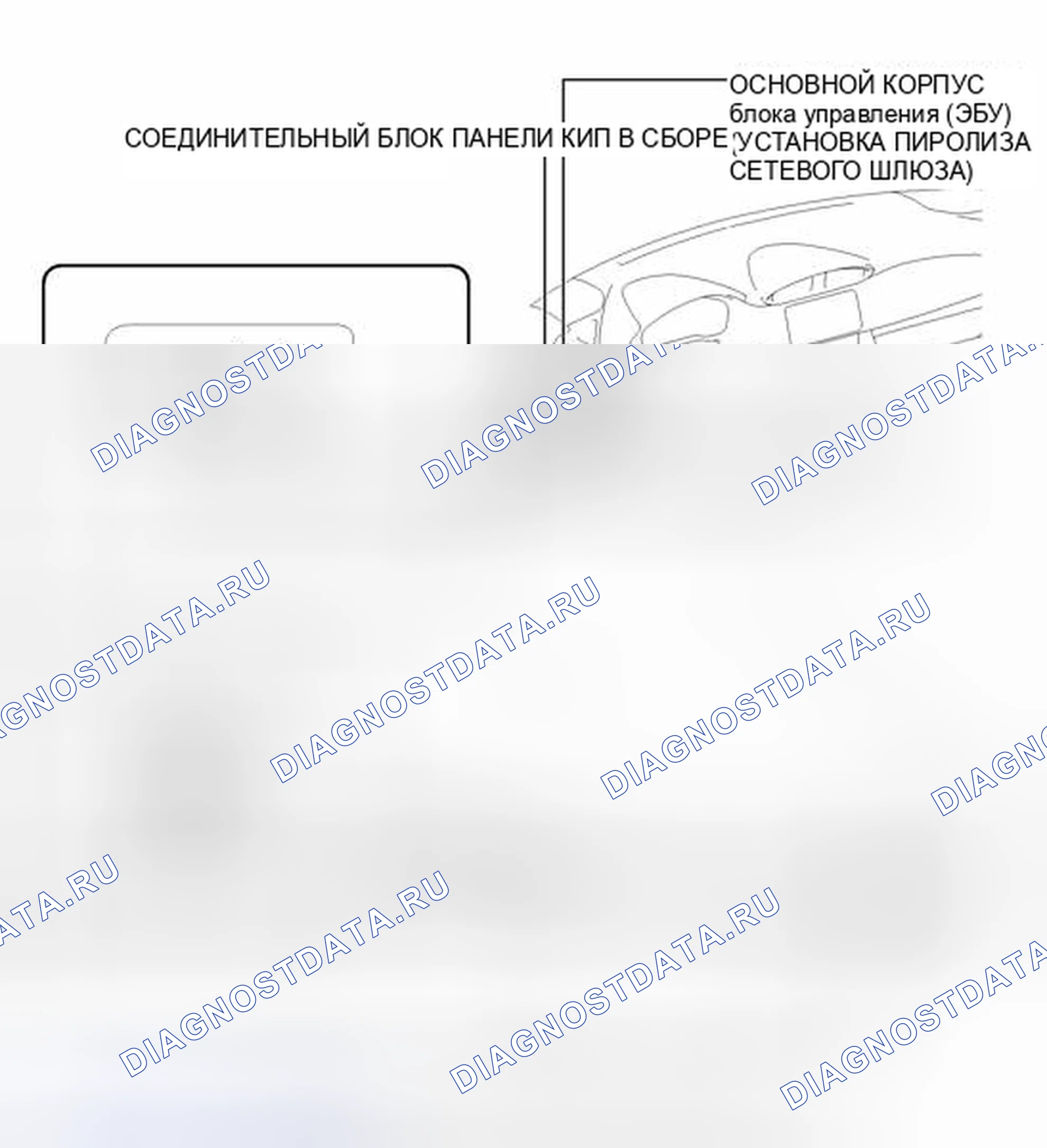 Рис. 138: ИЛЛЮСТРАЦИЯ. Kia Sorento IV