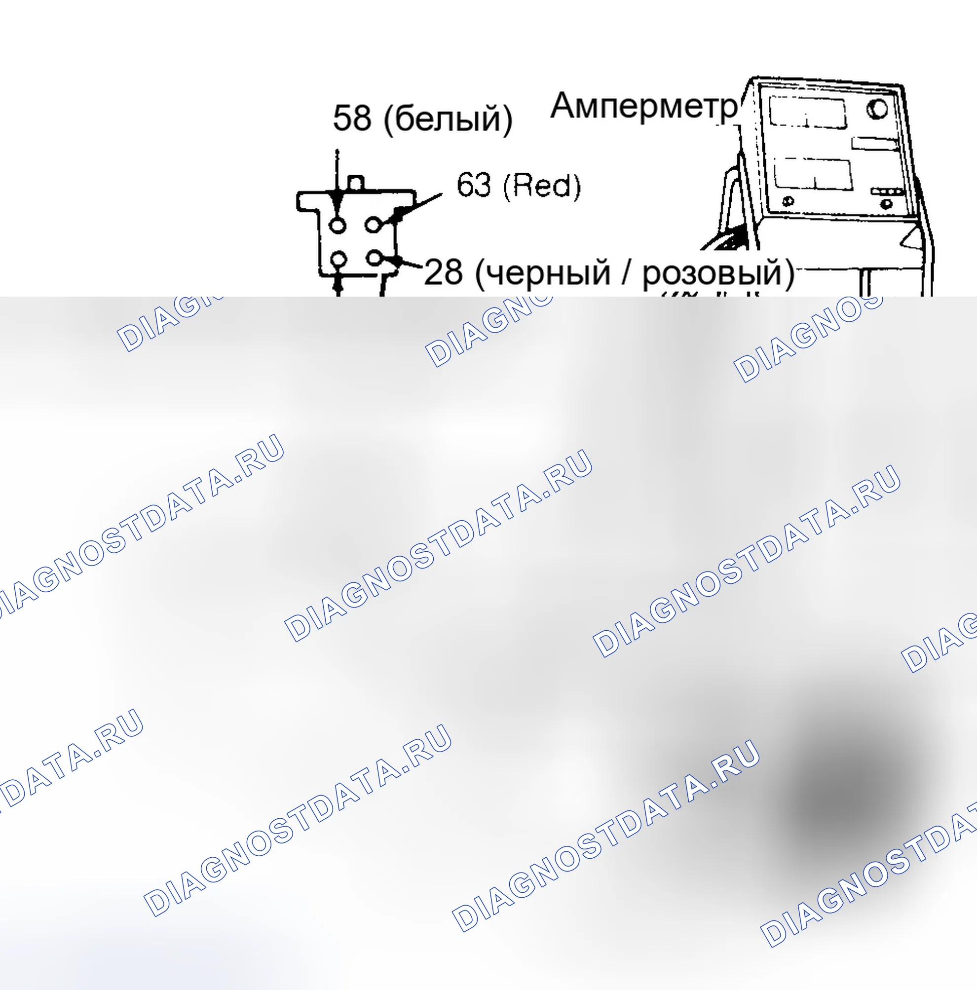 Рис. 2. Ford Explorer I