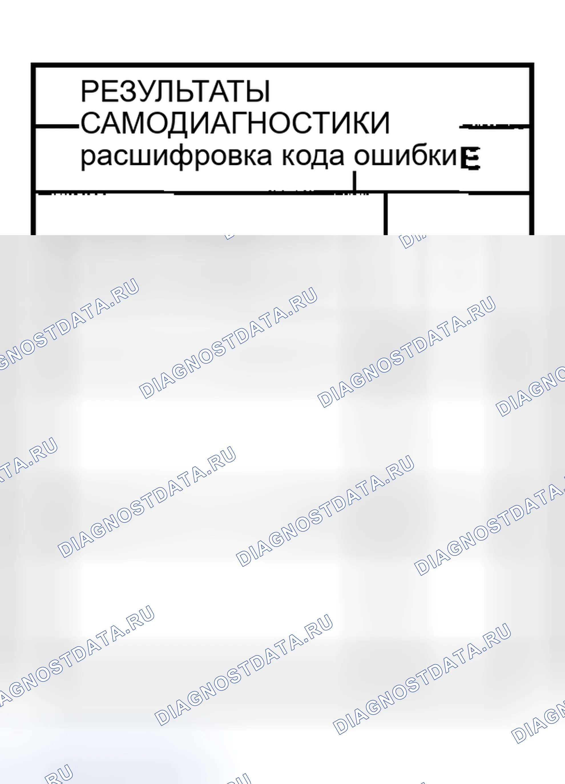 Рис. 168: Результаты самодиагностики " ЦЕПЬ IMMU-ключ ", отображаемая на экране CONSULT-II. Nissan Sentra B15