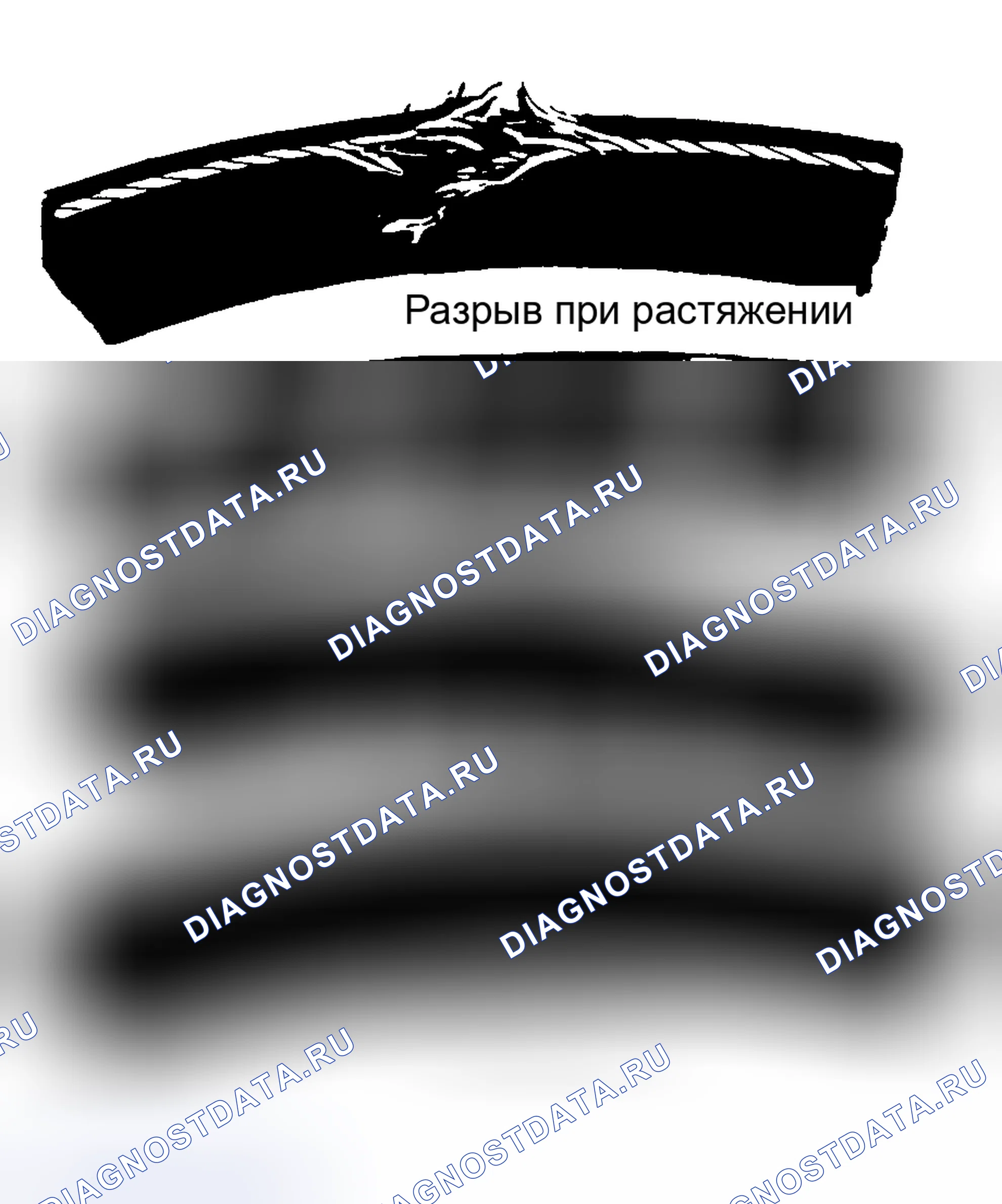 Рис. 1: Проверка системы охлаждения (механическая части) двигателя. Volkswagen Fox G1