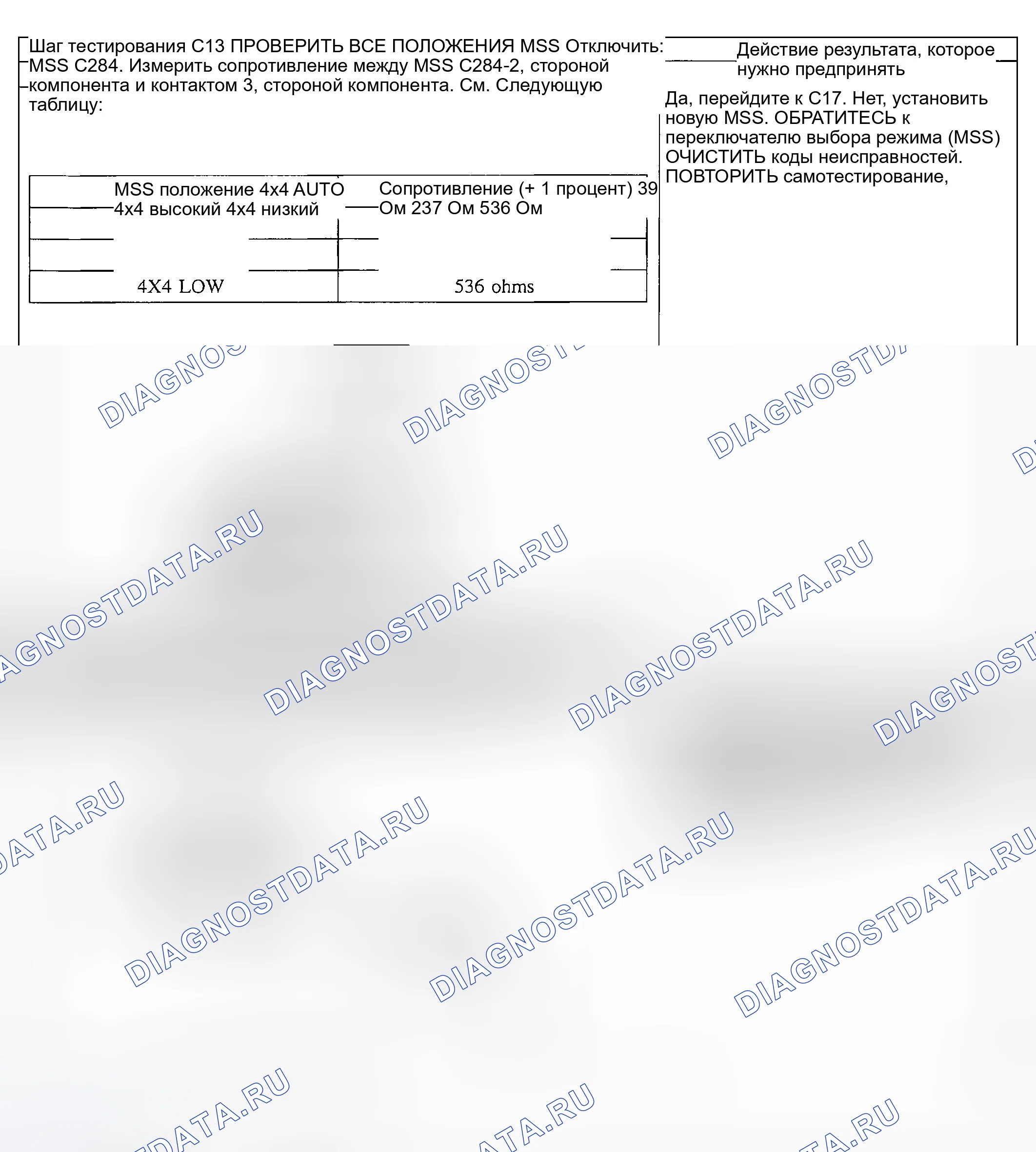 Рис. 128. Mercury Mountaineer II