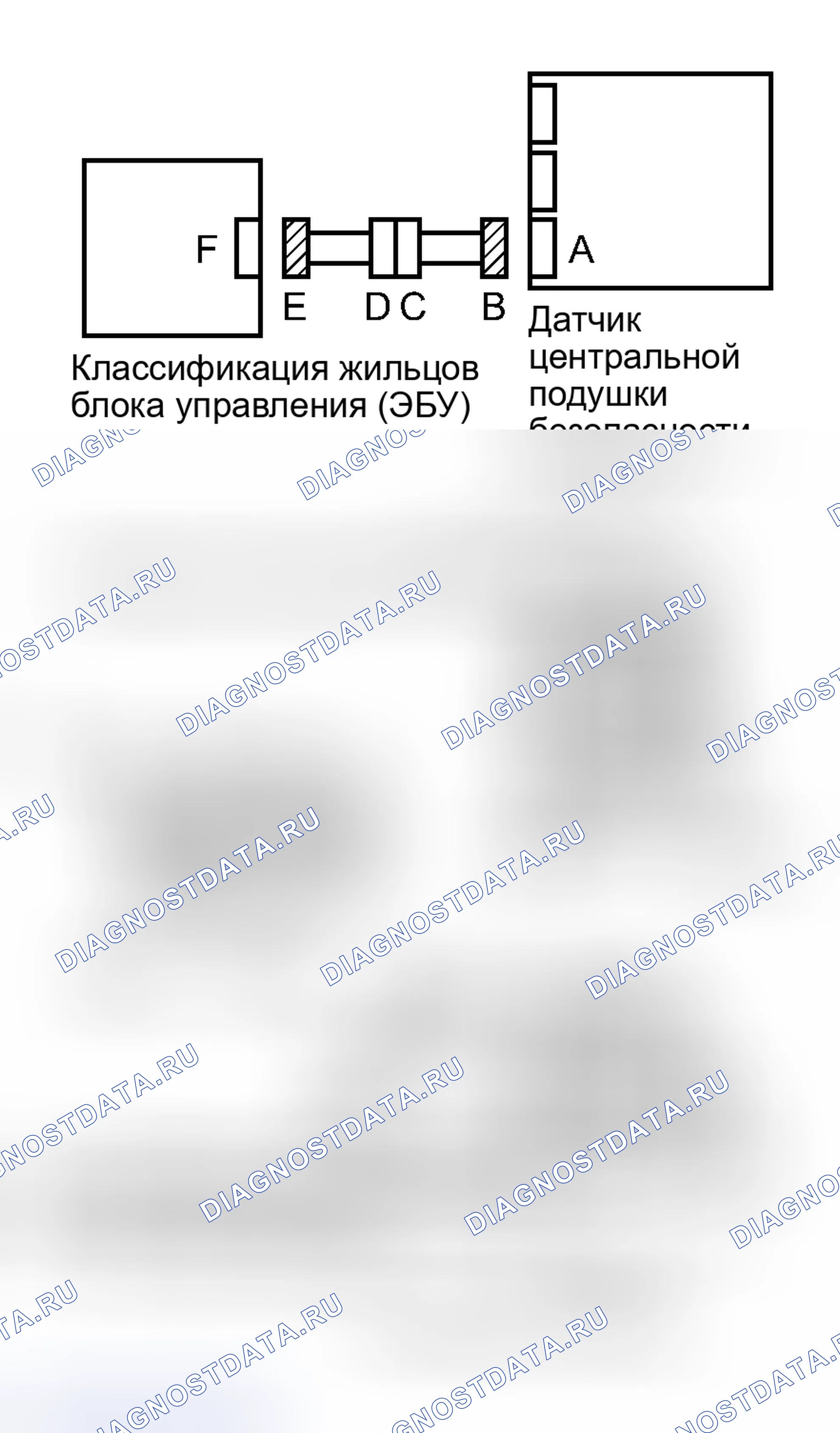 Рис. 89. Toyota Land Cruiser 100 рестайлинг 2