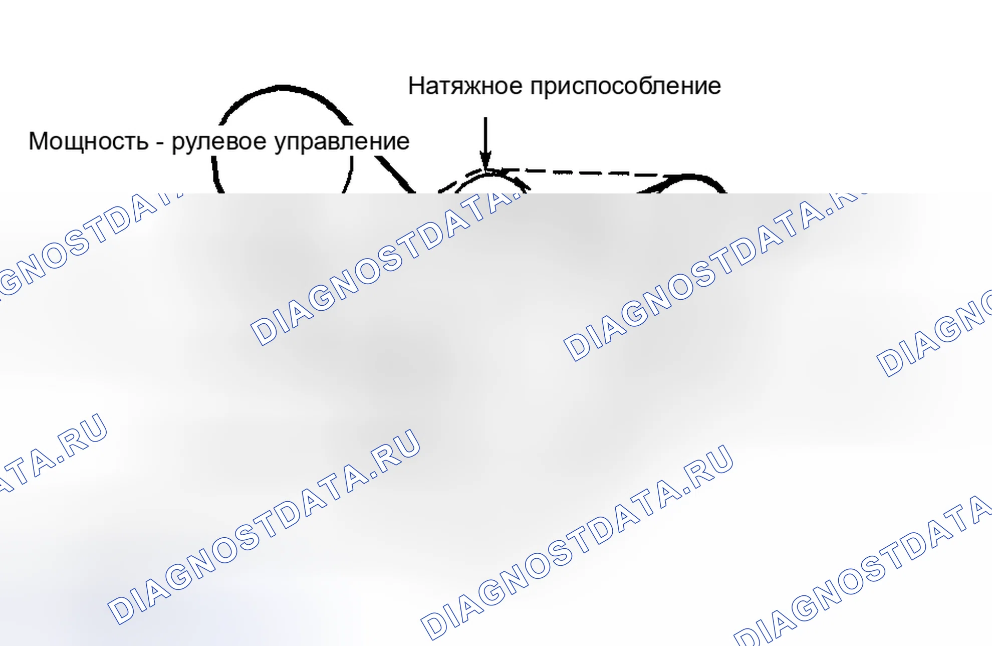 Рис. 3: Трассировка змеевидной ленты (1.9L Saturn SOHC). Hyundai Stellar I