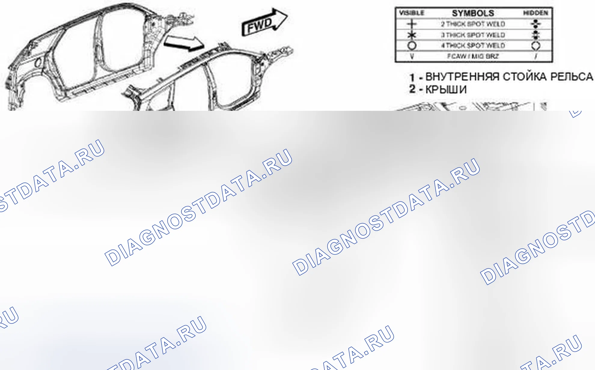 Рис. 271. Dodge Journey I