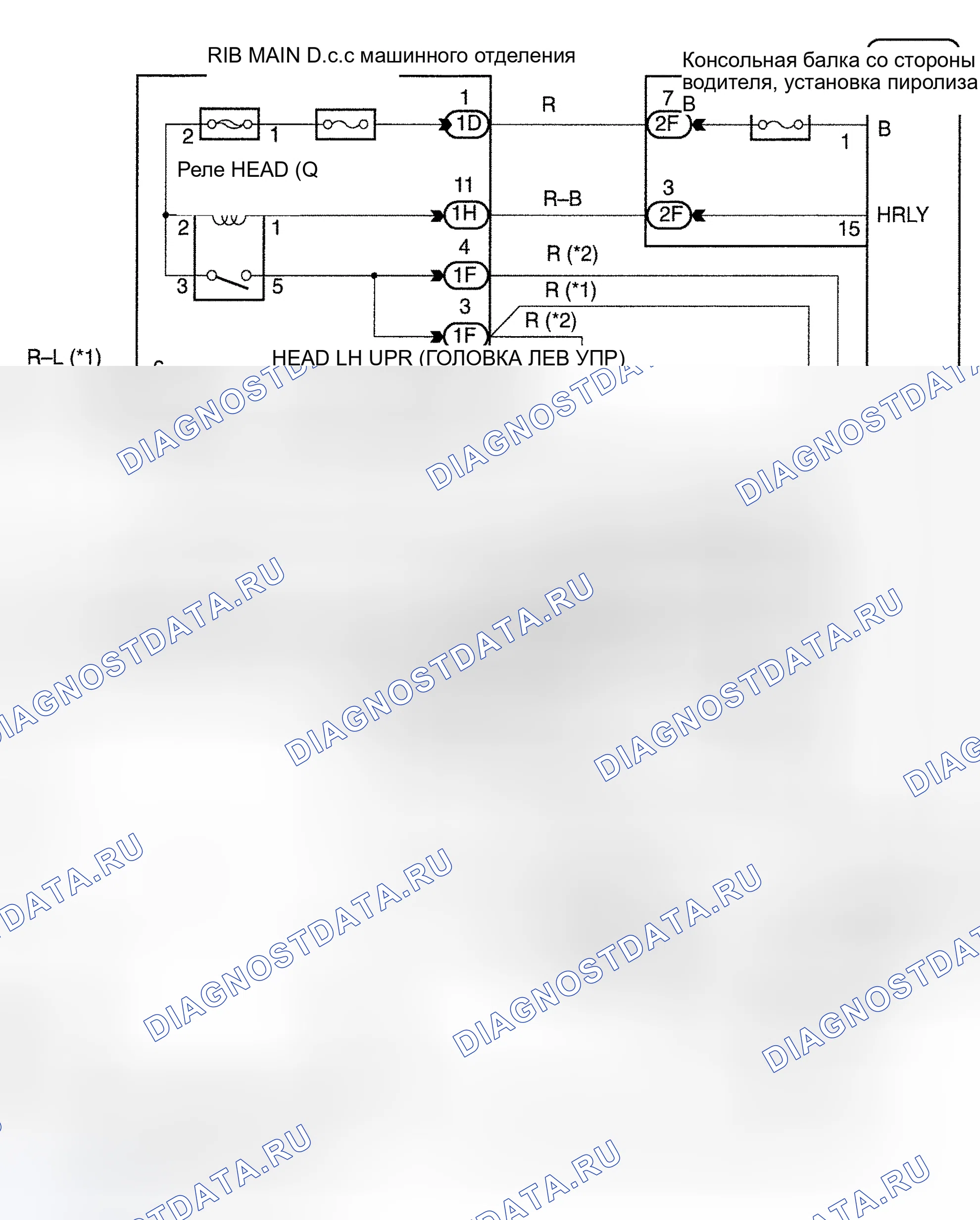 Рис. 4. Haval H6 III