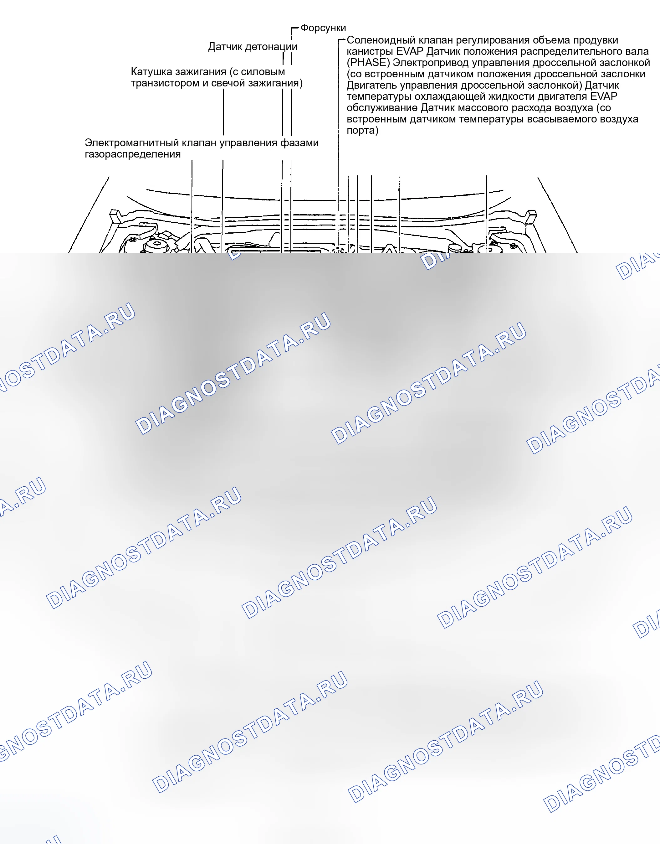 Рис. 83: РАСПОЛОЖЕНИЕ КОМПОНЕНТОВ. Infiniti I35 II