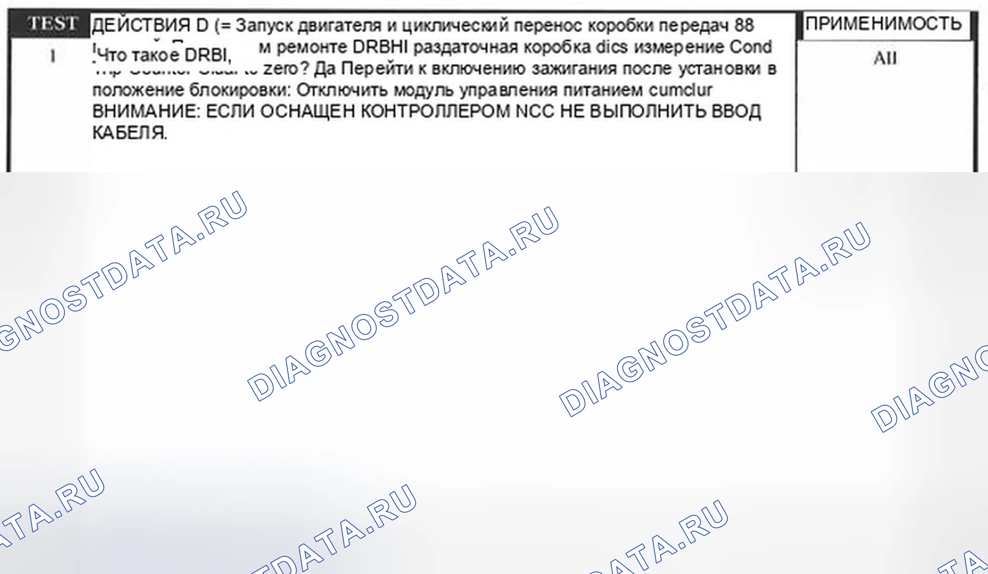 Рис. 1344: Диагностическая процедура. Dodge Pickup R1500 