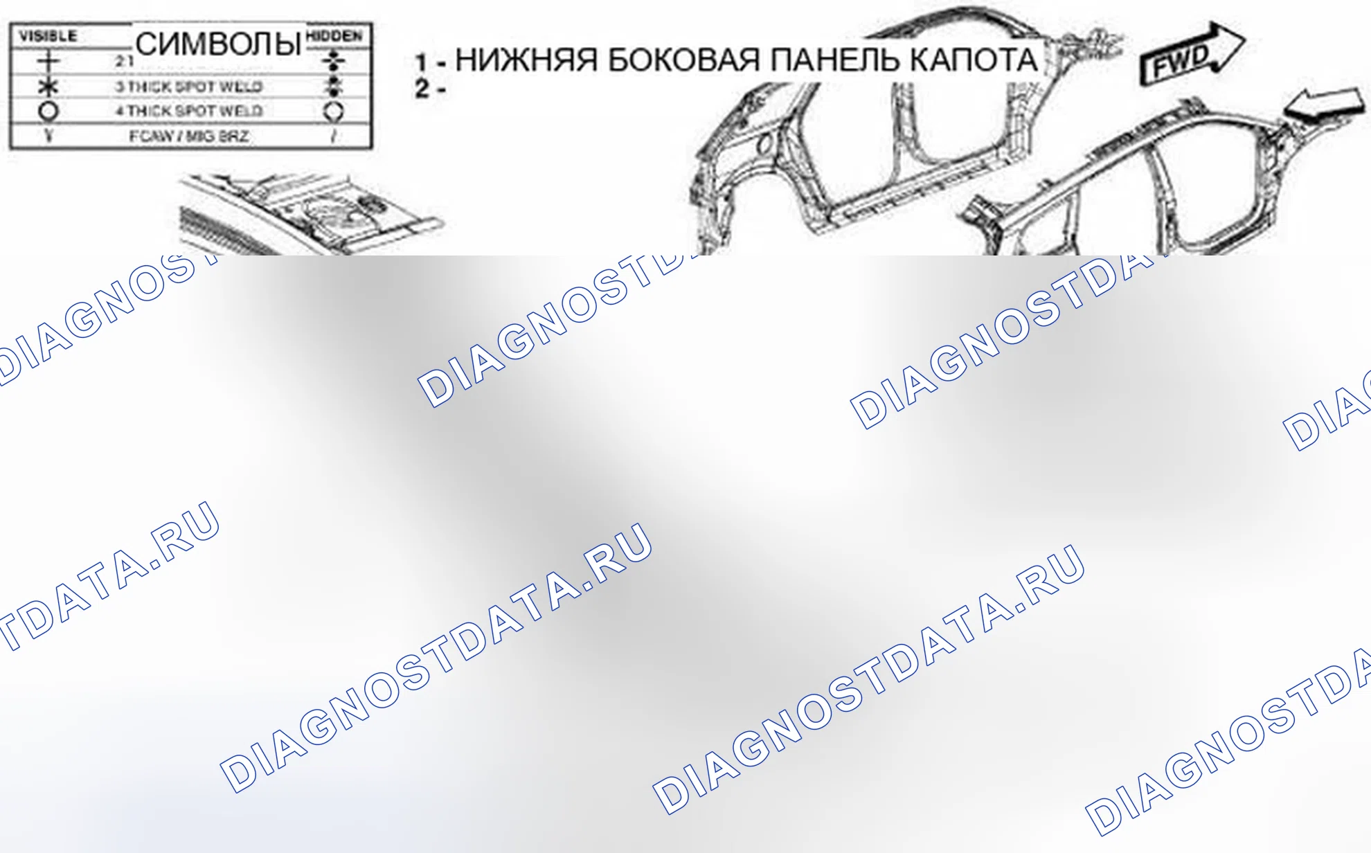 Рис. 269. Dodge Journey I