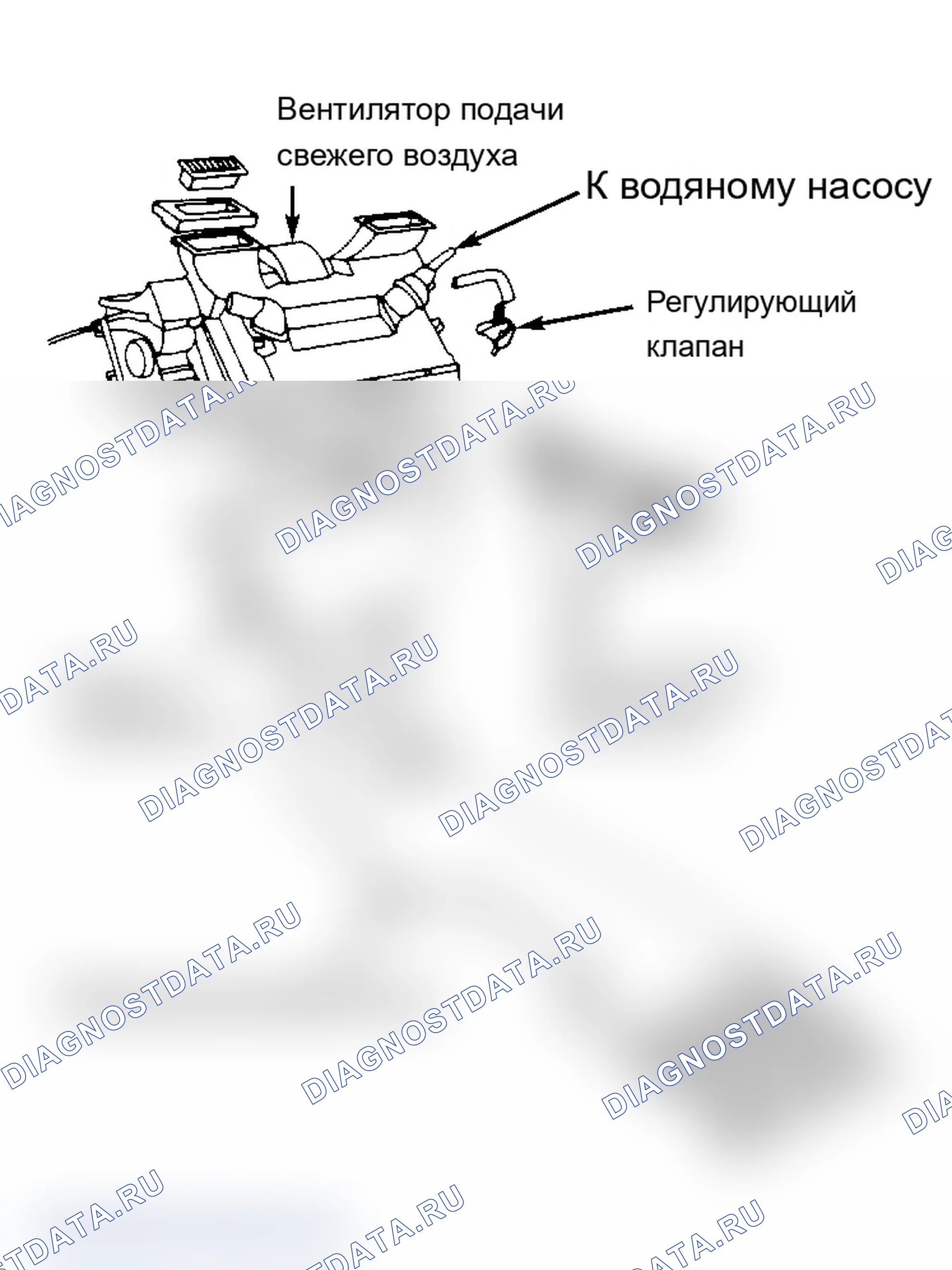 Рис. 5. Volkswagen Passat B3