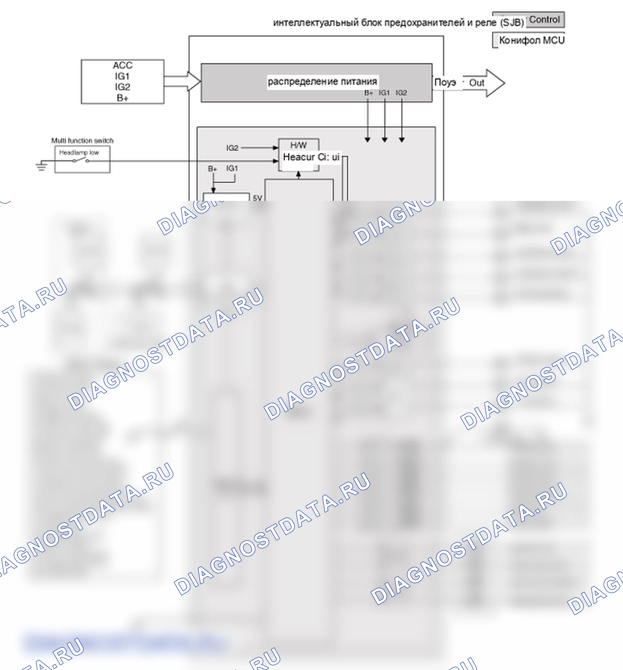 Описание: Коробка реле (пассажирский салон). Hyundai ix35 EL
