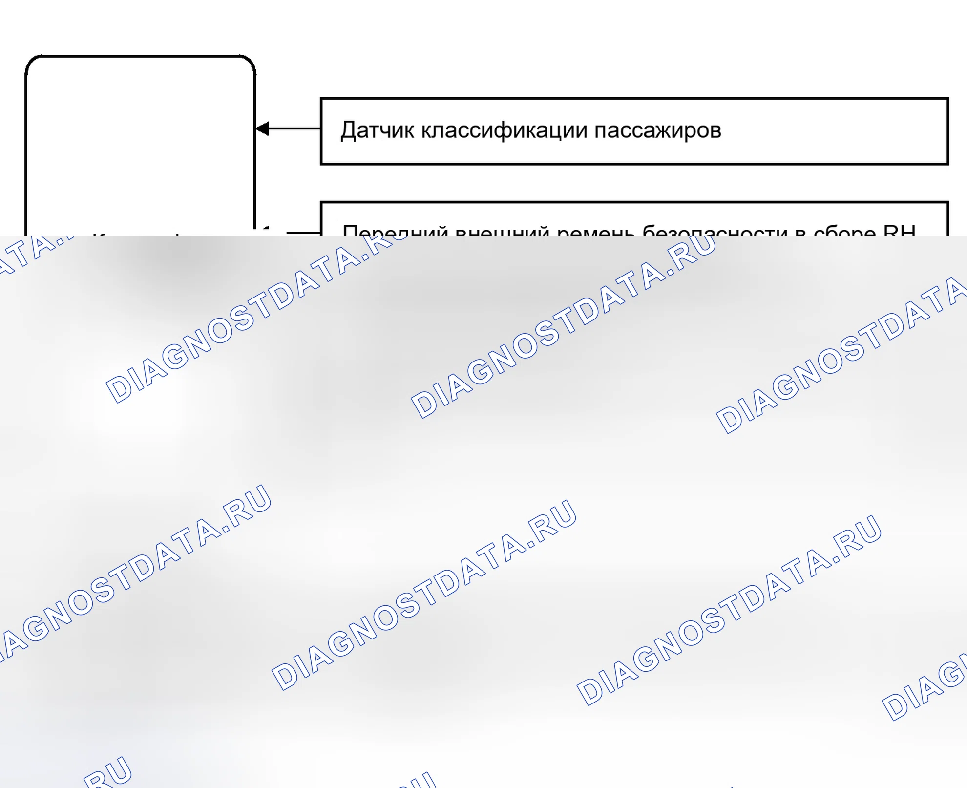 Рис. 258: СХЕМА СИСТЕМЫ. Haval H4 I