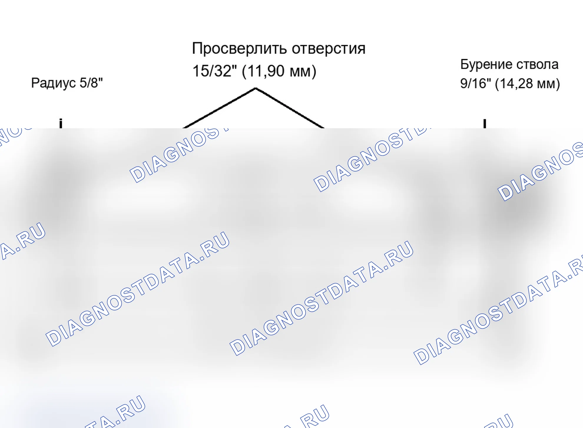 Рис. 10. Dodge Dynasty I