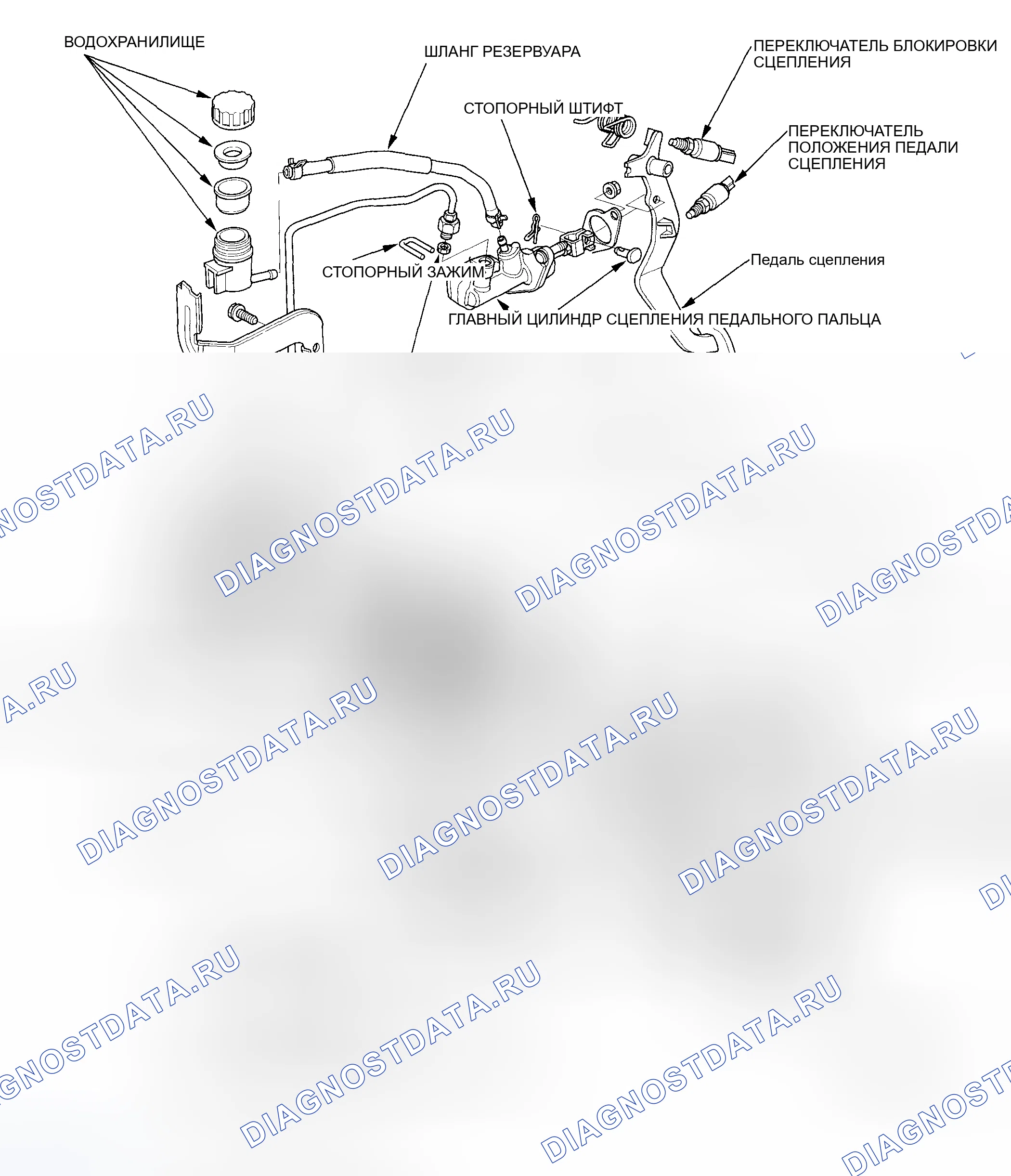 Рис. 2: Индекс расположения компонентов. Acura RSX I