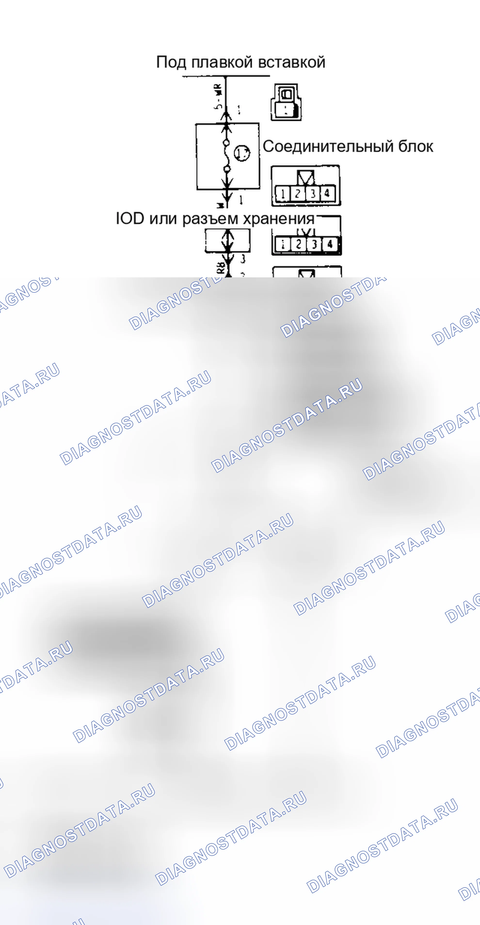 Рис. 16. Mazda MPV III