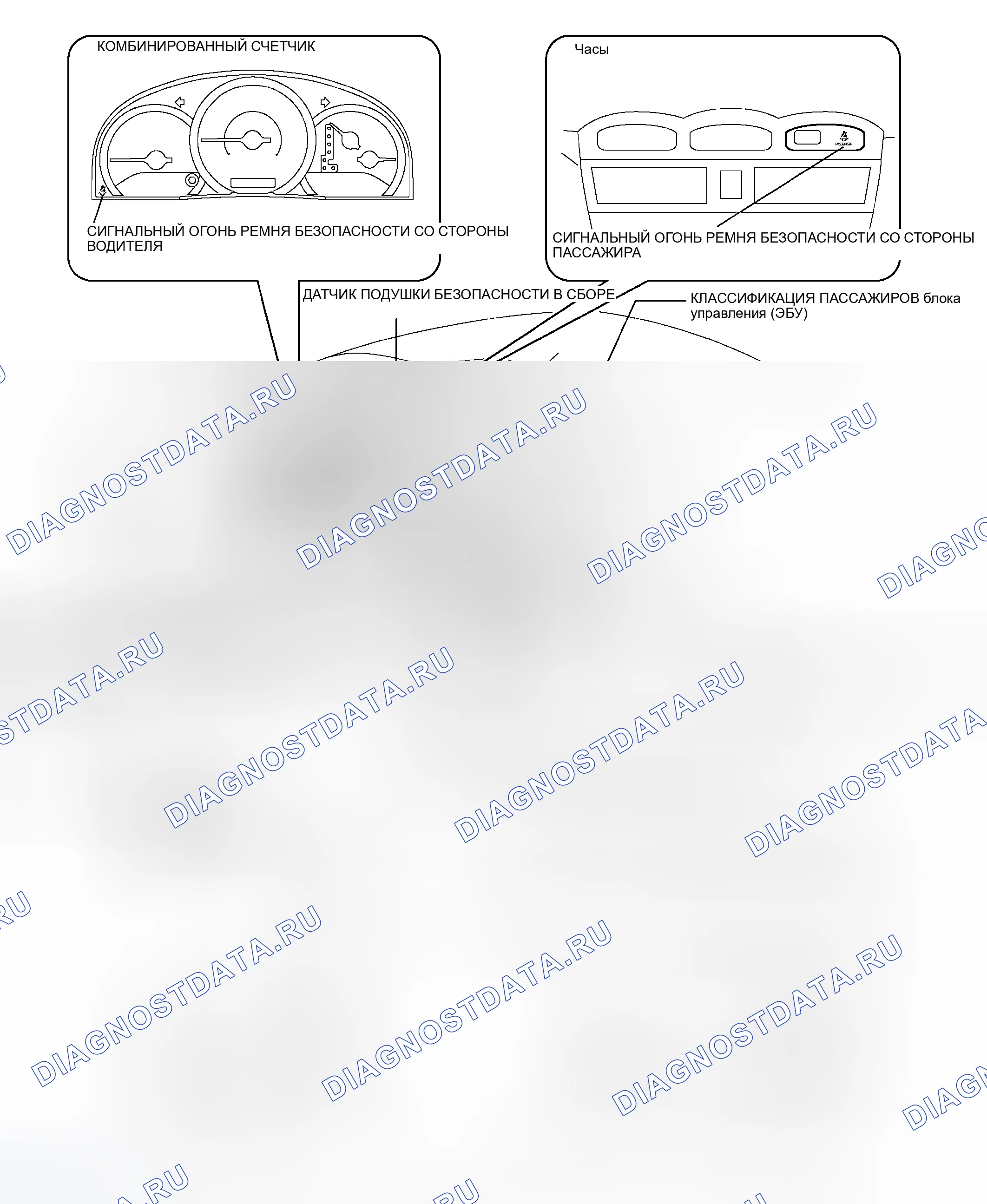 Рис. 1: РАСПОЛОЖЕНИЕ ДЕТАЛЕЙ. Toyota Camry Solara II