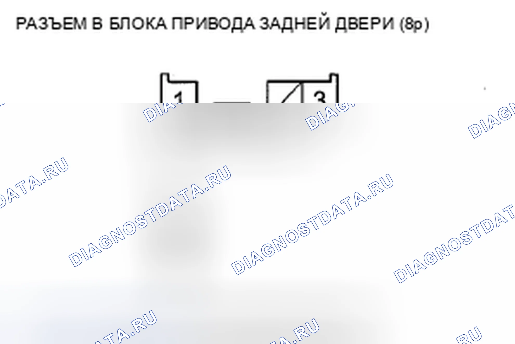 Рис. 194: Тест датчика задней двери с силовым приводом. Acura ZDX I
